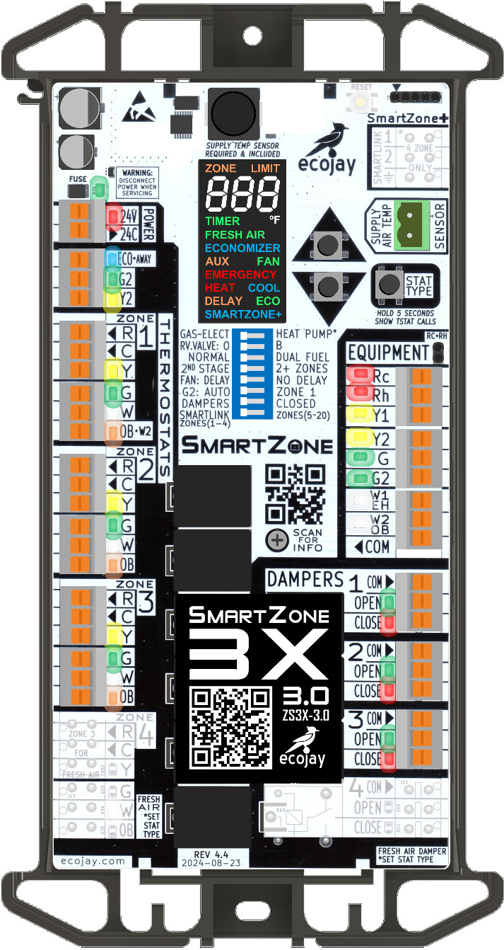 HVAC Zone Control Panel SmartZone-2X 2 Zone damper control universal replacement