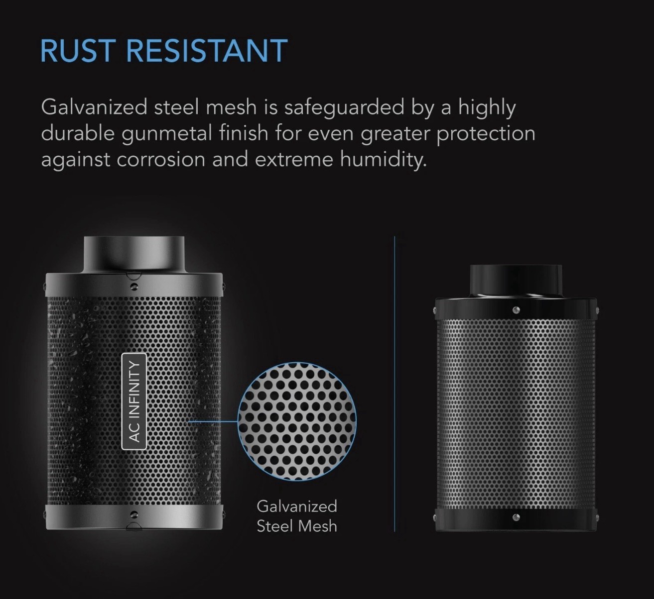 Air Carbon Filter 6″, Australian Charcoal, Odor Control, Hydroponics, Grow Rooms