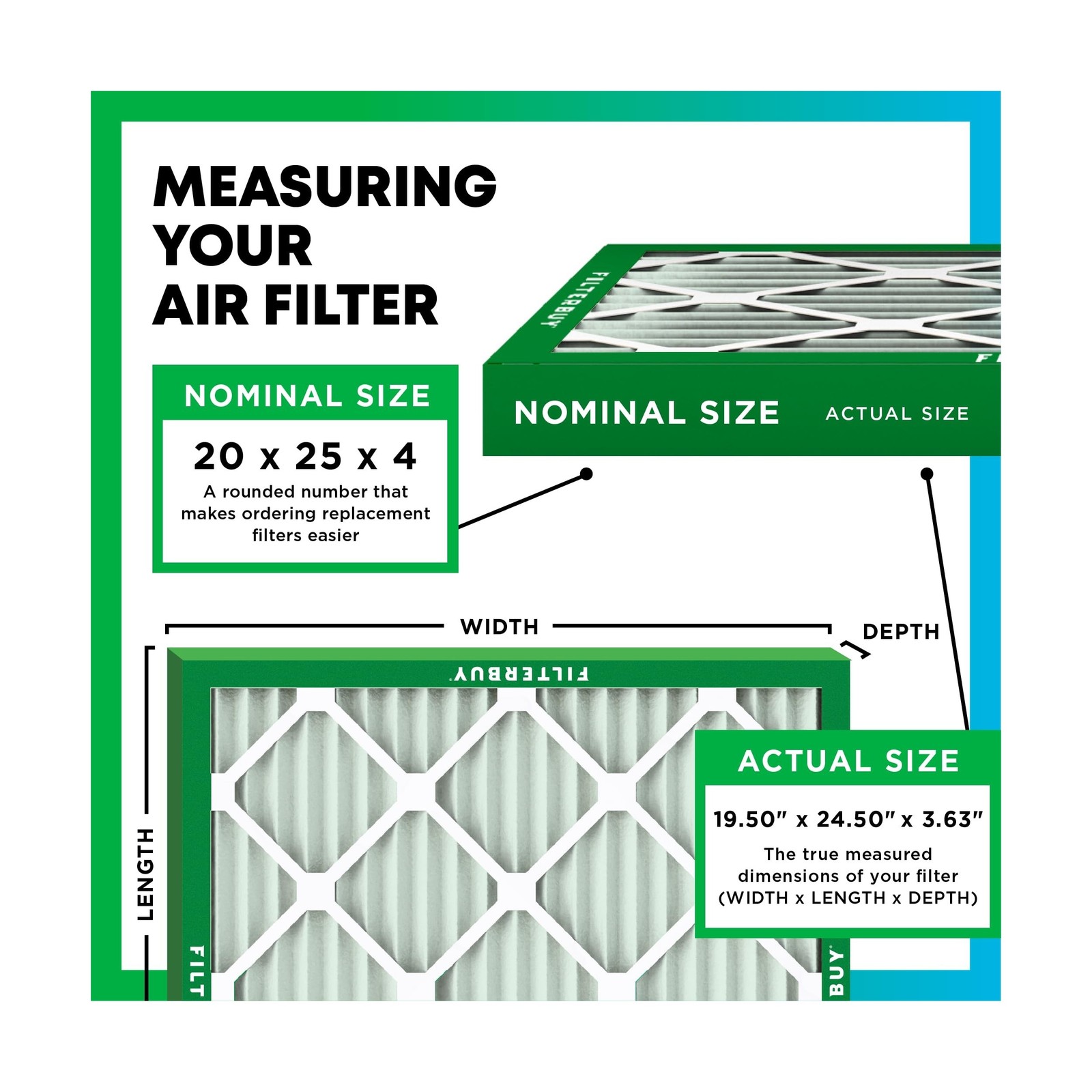 Filterbuy 20x25x4 Air Filter MERV 13 Optimal Smoke & Allergy Defense (2-Pack)…