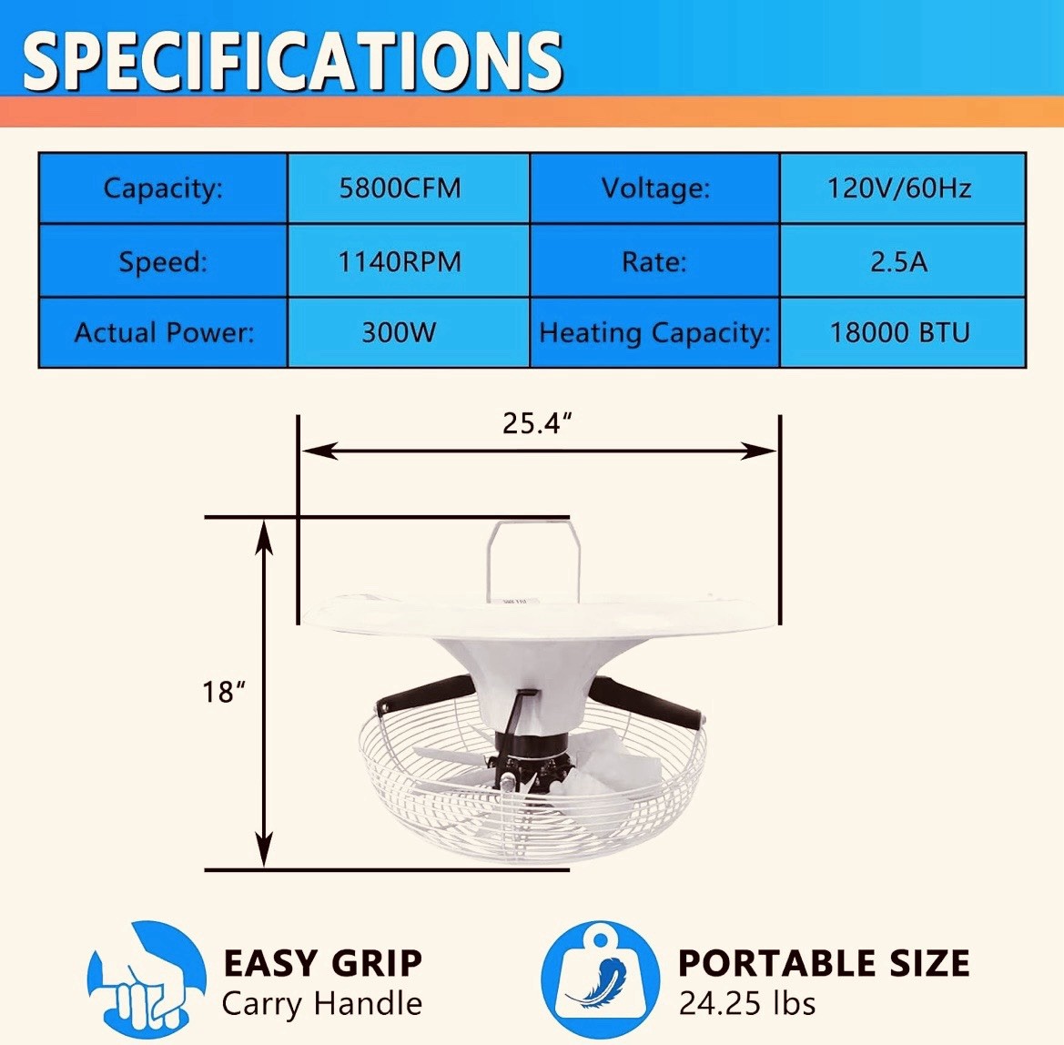 677- Vertical Circulation Fan 5800 CFM 120V 2.5A 25.4in Portable Carry Handle