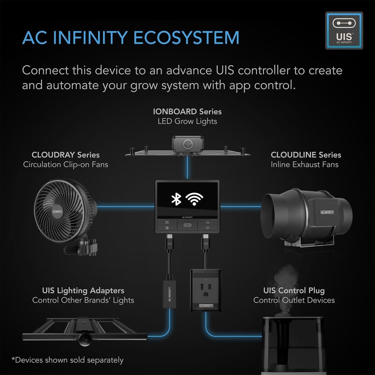 AC Infinity CLOUDLINE PRO T8 Quiet 8″ Inline Duct Fan w/Temp VPD Controller WiFi
