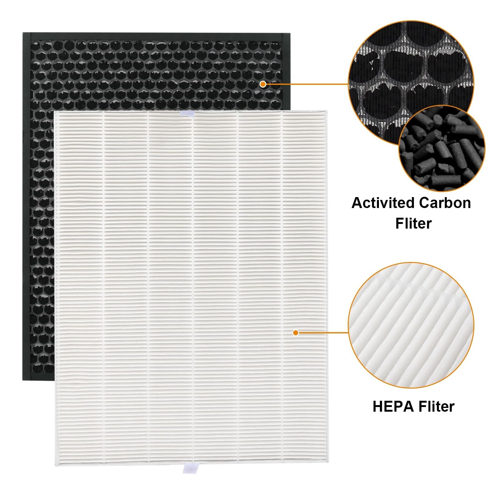 114190 Replacement Filter B for Winix Air Purifiers: Replacement Filter 9500 …