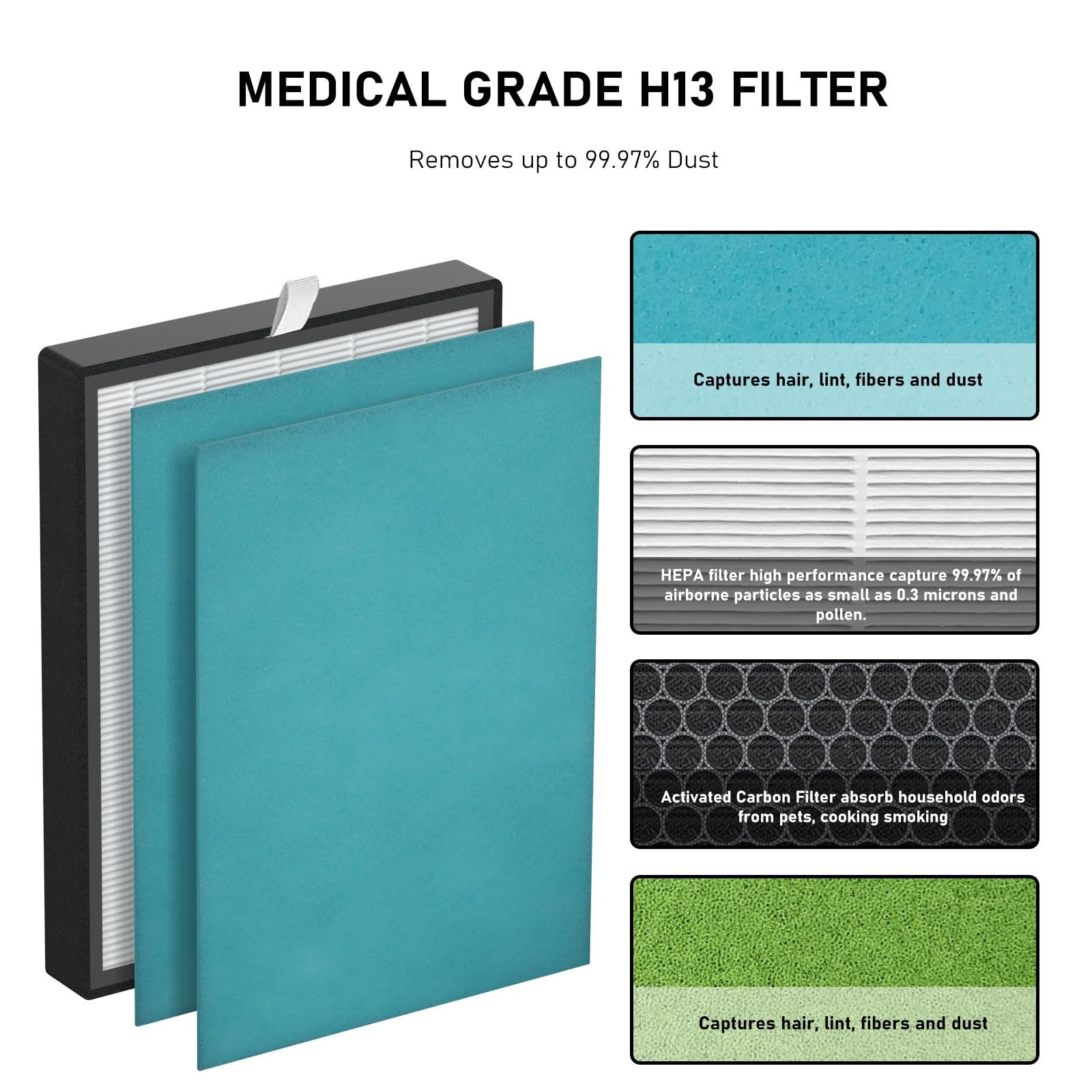 KJ203F True HEPA Replacement Filter Compatible with Colzer 142C, Mooka…