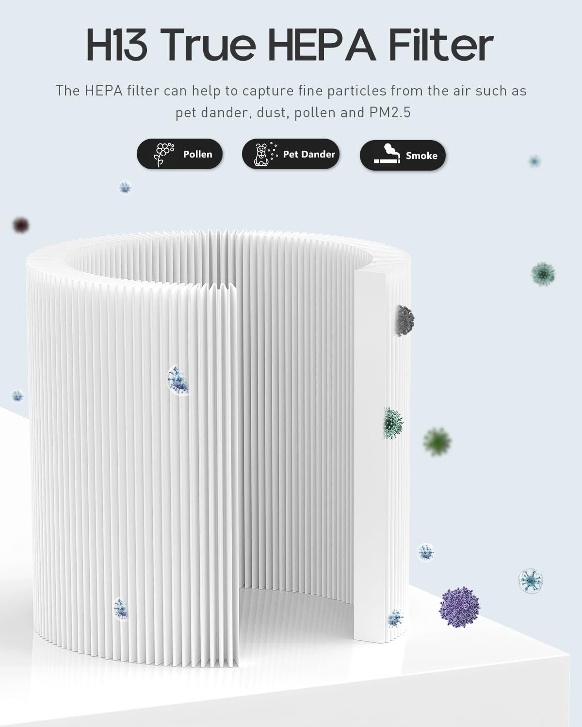 C610 Replacement Filter Z for Winix C610 1712-0121-00 3-in-1 True HEPA 2 Pack