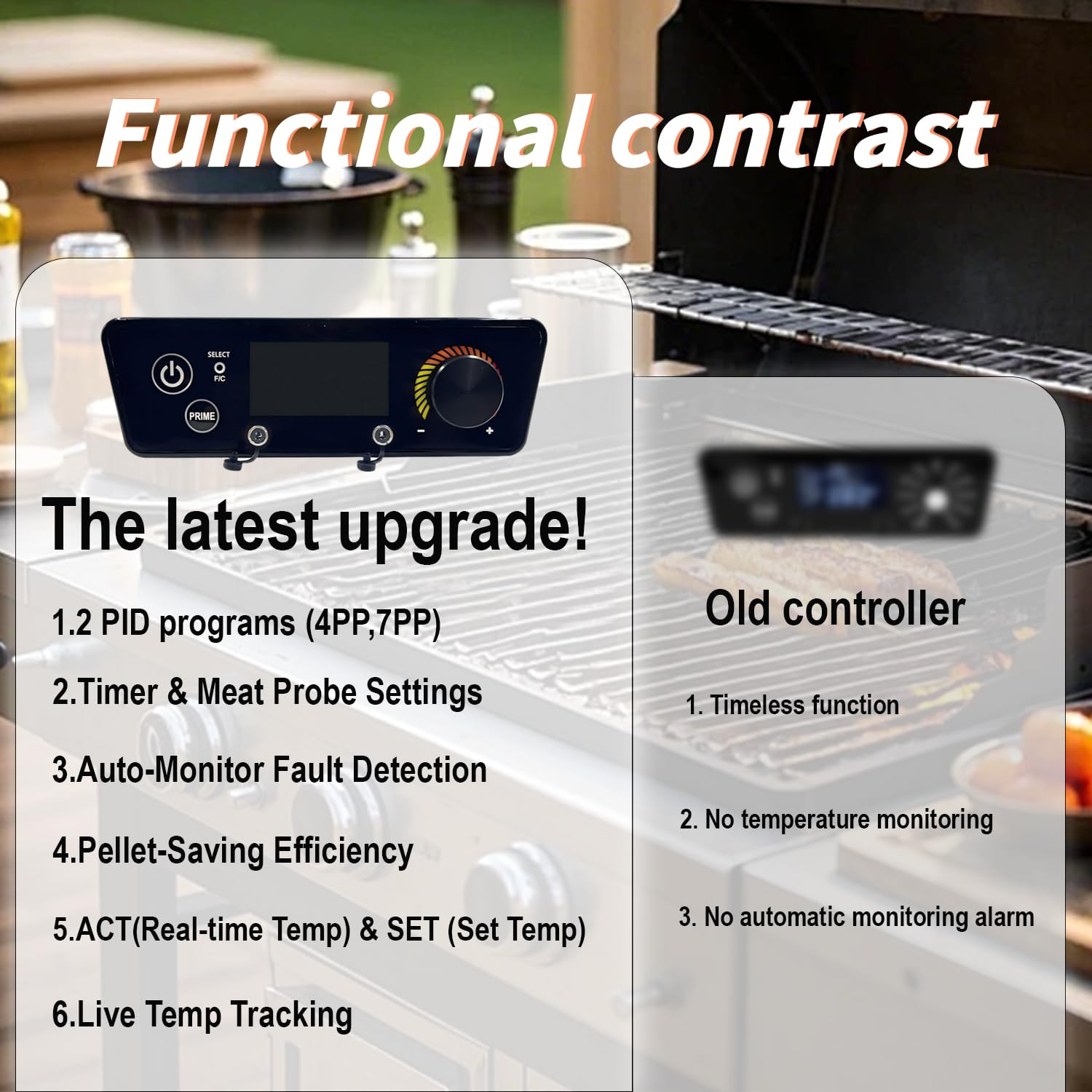 Advanced WiFi PID Trapezoid Control Board with Smart APP Control (AC03P7) – Wire