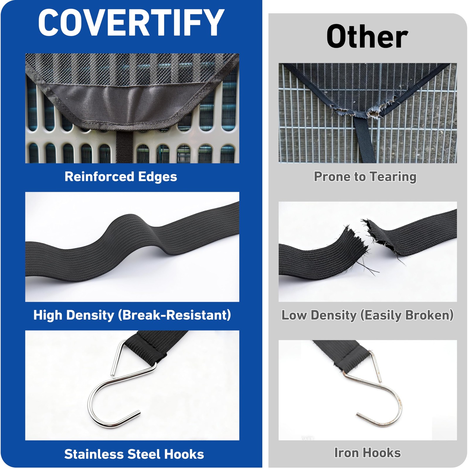 COVERTIFY Central Air Conditioner Covers for Outside, 36”x36”, Black