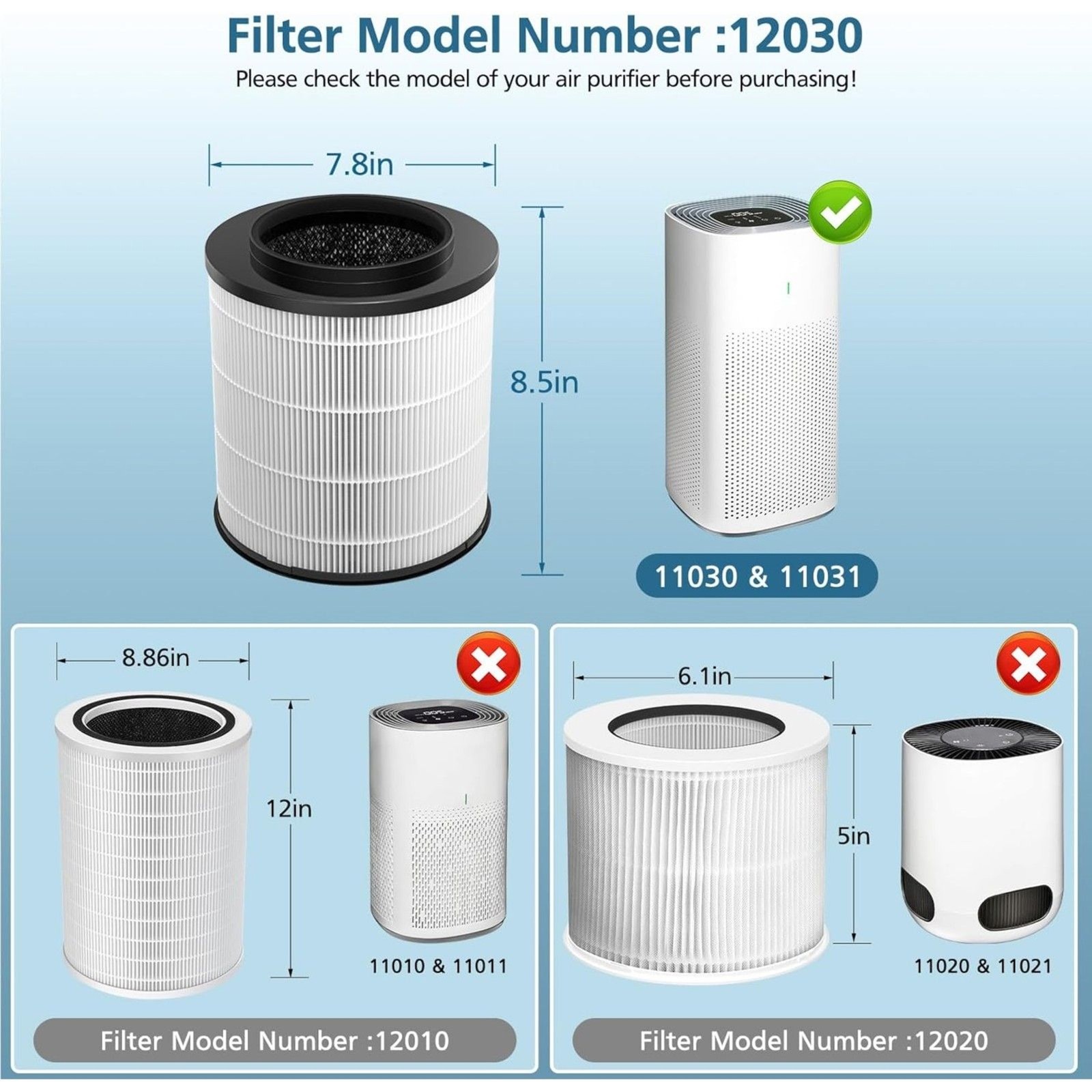 2-Pack 12030 True HEPA Replacement Filters
