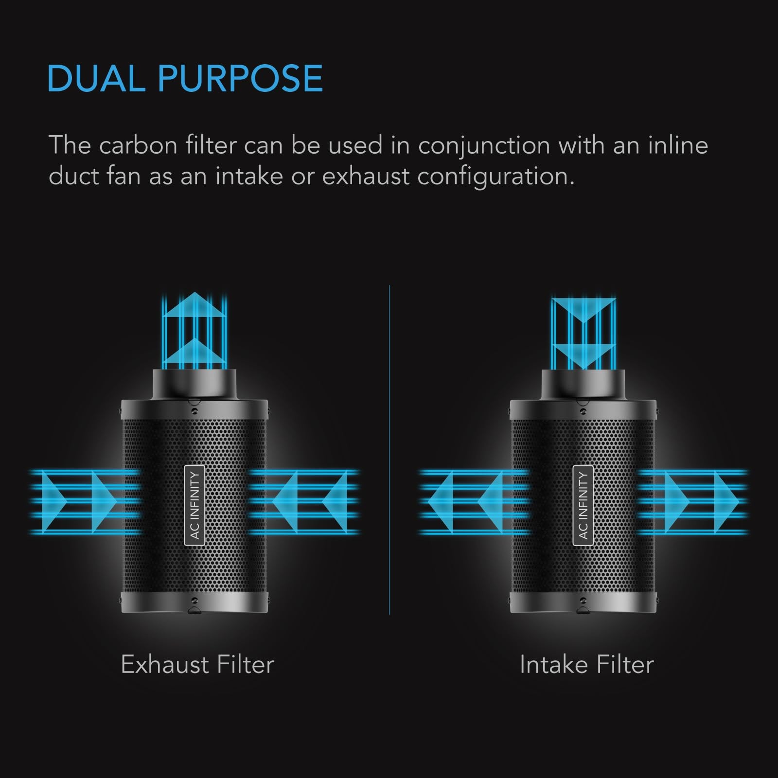 AC Infinity Air Carbon Filter 6 with Premium Australian Virgin Charcoal, for