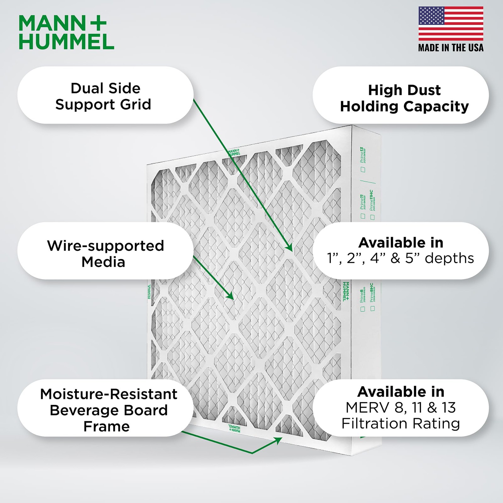 Mann+Hummel Mannhummel 20X25X4 Merv 8 Pleated 4 Ac Furnace Air Filter. Case Of