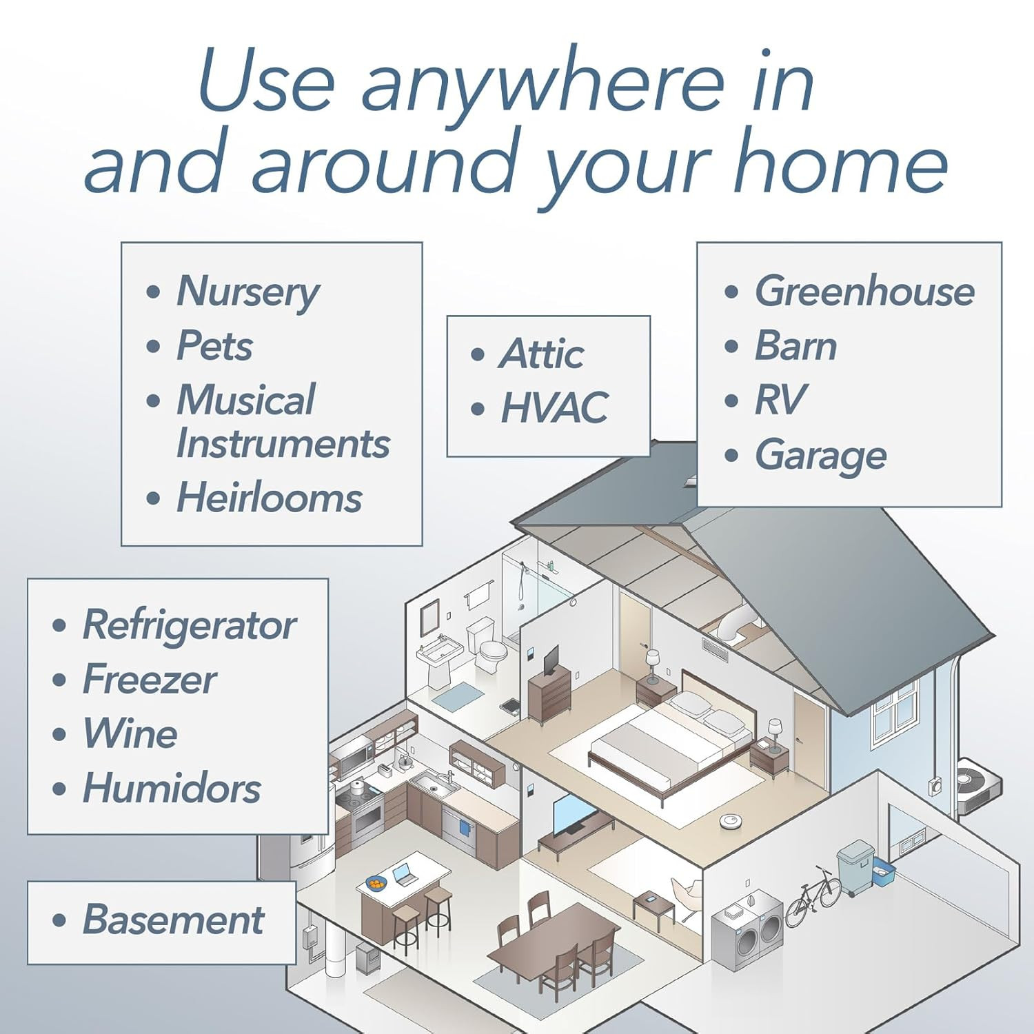 HT1 Smart Temperature Sensor & Humidity Sensor – Thermometer & Hygrometer W/App