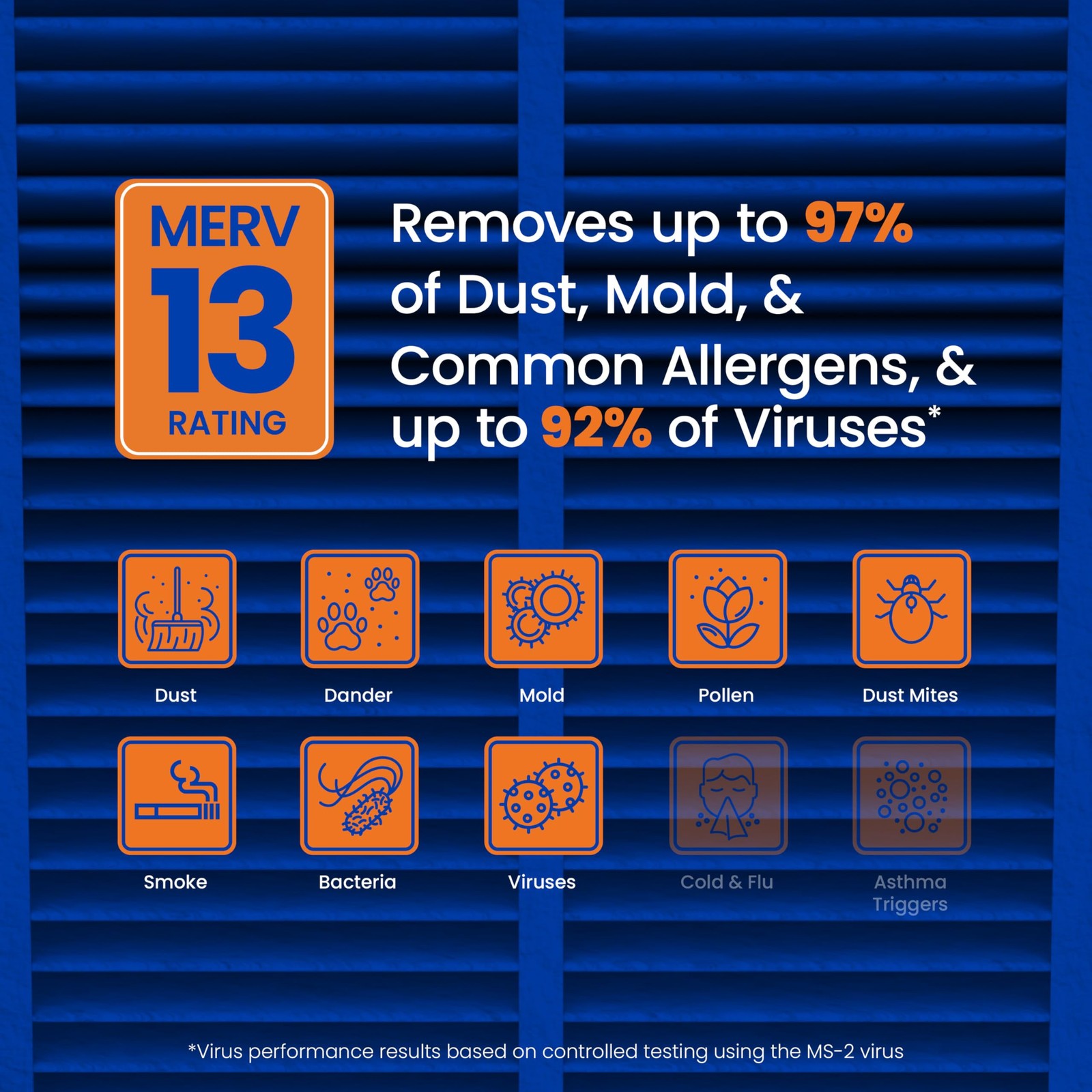 Genuine 413 Replacement Filter For Whole House Air Purifiers – Merv 13, Healthy
