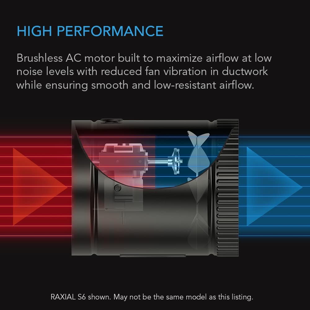 AC Infinity RAXIAL S4, Inline Booster Duct Fan 4” with Speed Controller Low …