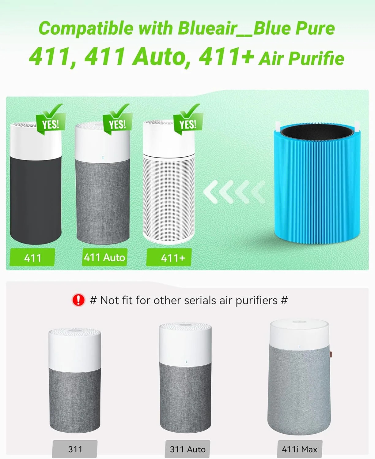 2 Pack Blue Pure 411 AllergenBlock Filter Compatible with Blue Pure 411, 411+, 4