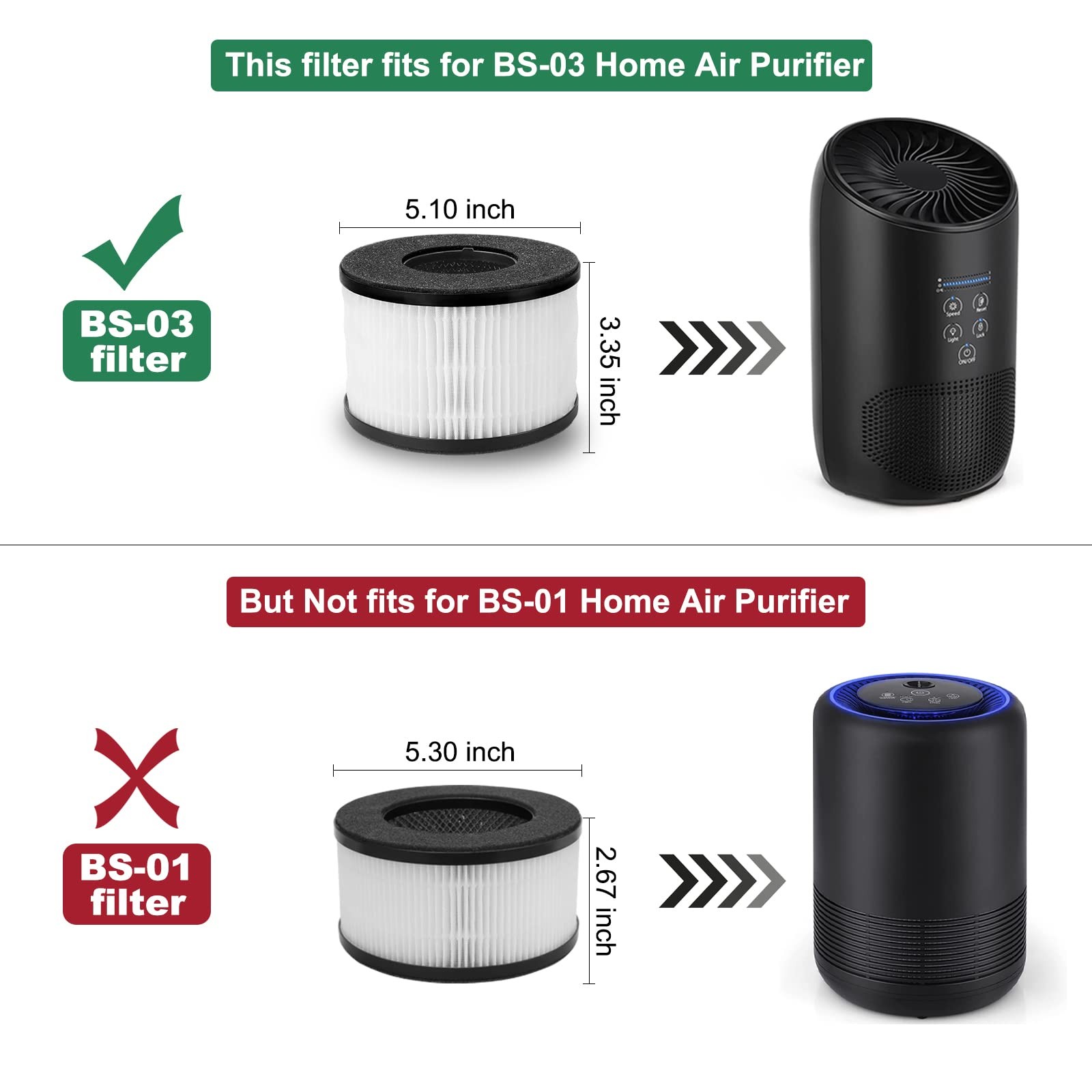 Smilyan BS-03 True HEPA Replacement Filter 2 Count (Pack of 1), BS03 – 2 Pack
