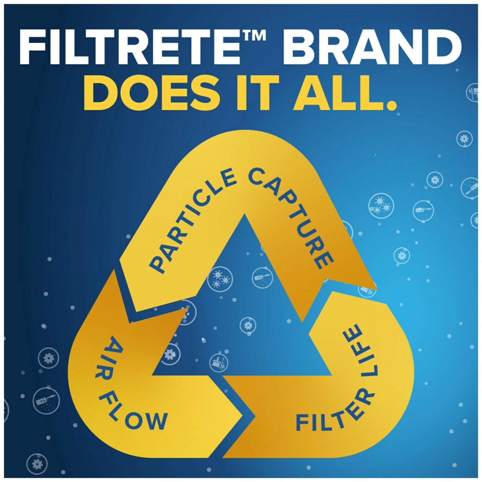 Filtrete 16x25x4 AC Furnace Air Filter, MPR 700, MERV 8, Fits 16x25x4, White
