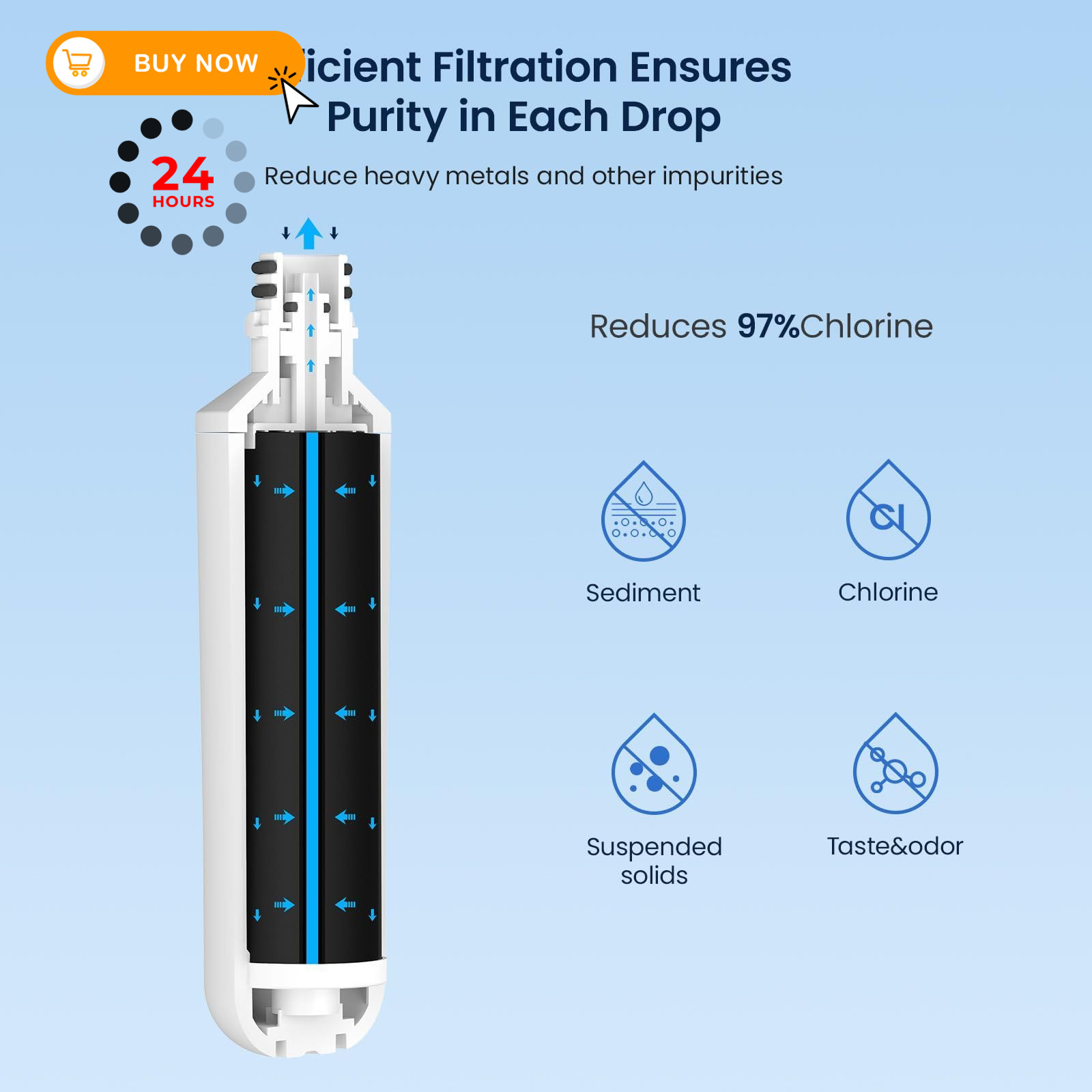 GLACIER FRESH Water Filter LT1000PC 1 Count (Pack of 1), 1 1)