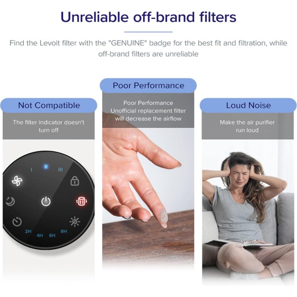 Levoit LV-H128 Air Purifier Genuine 1 Pack, Filter
