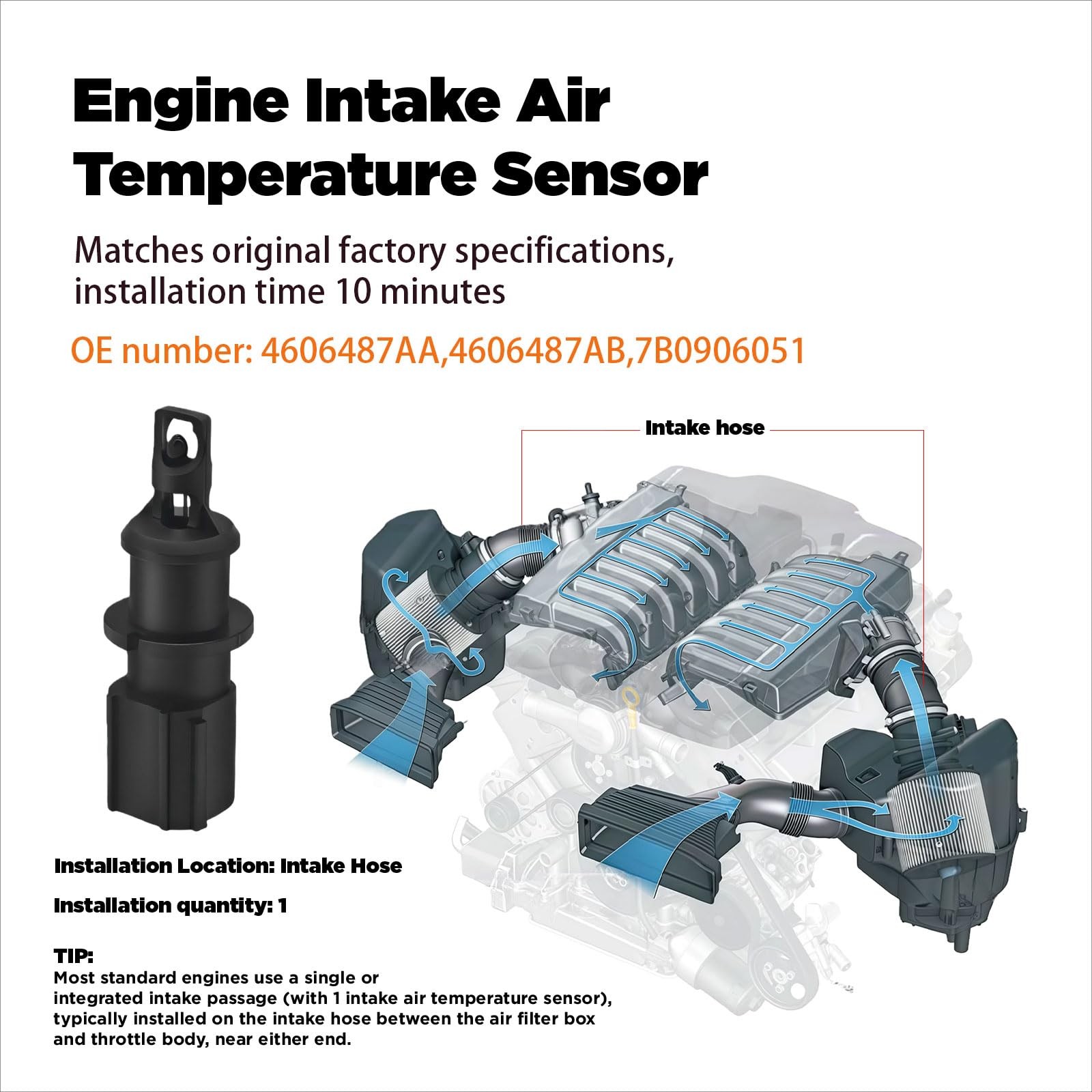 IAT Intake Air Temperature Sensor for Jeep, Dodge, Ram, Chrysler 20012017