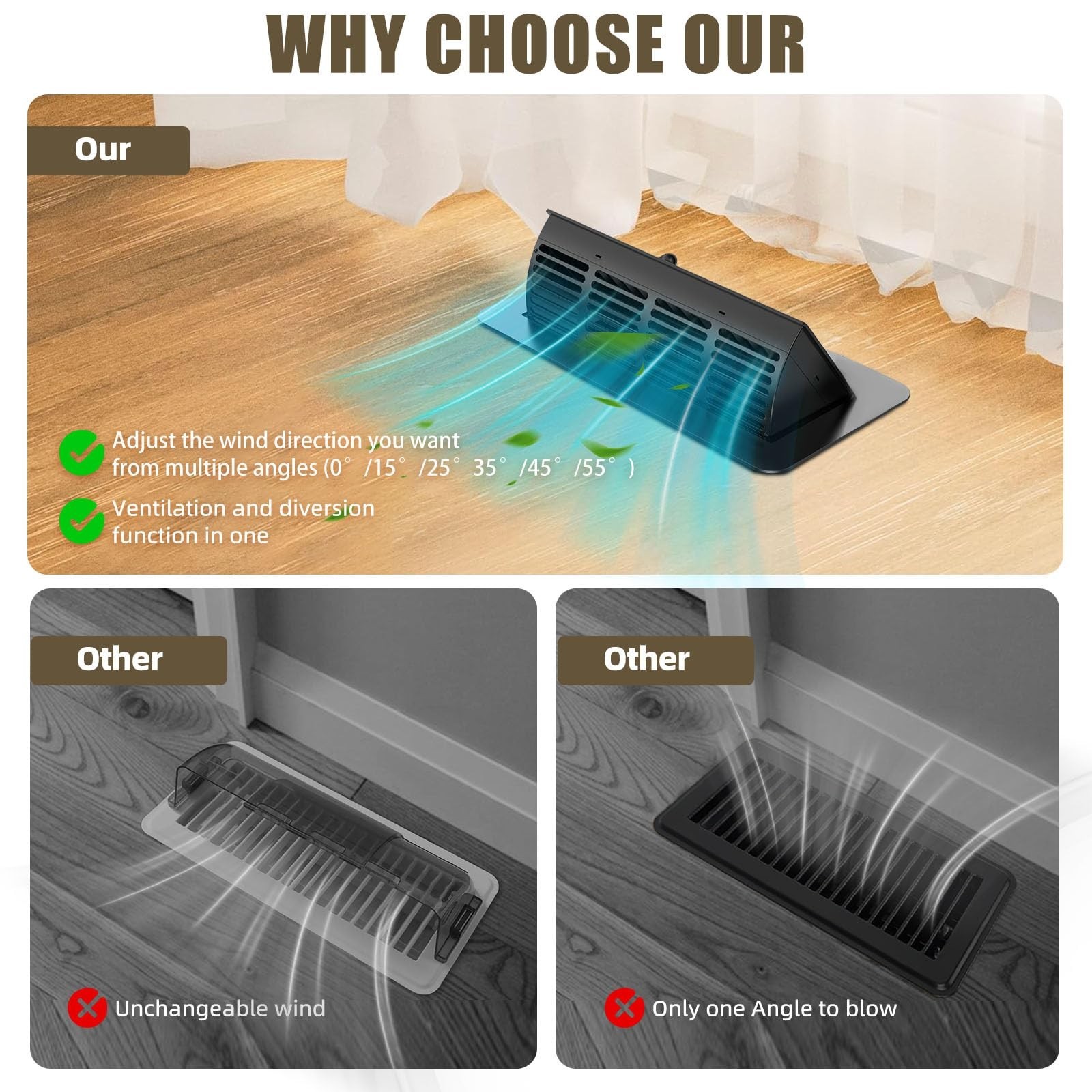 2-in-1 Vent Deflector & Floor Vent Cover, 2 Pack | Tool-Free Installation, Ad…