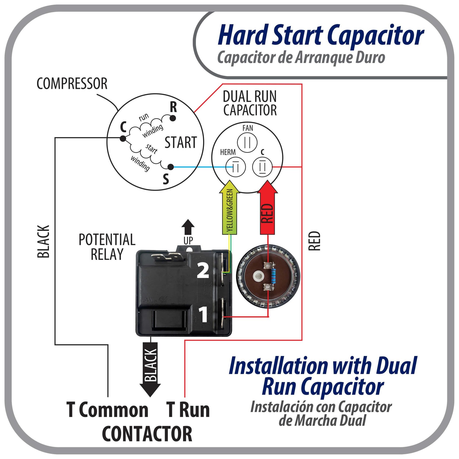 Appli Parts APHS-3 4 to 5 TON Hard Start kit 208-265 V, 1 Ph for air conditioner
