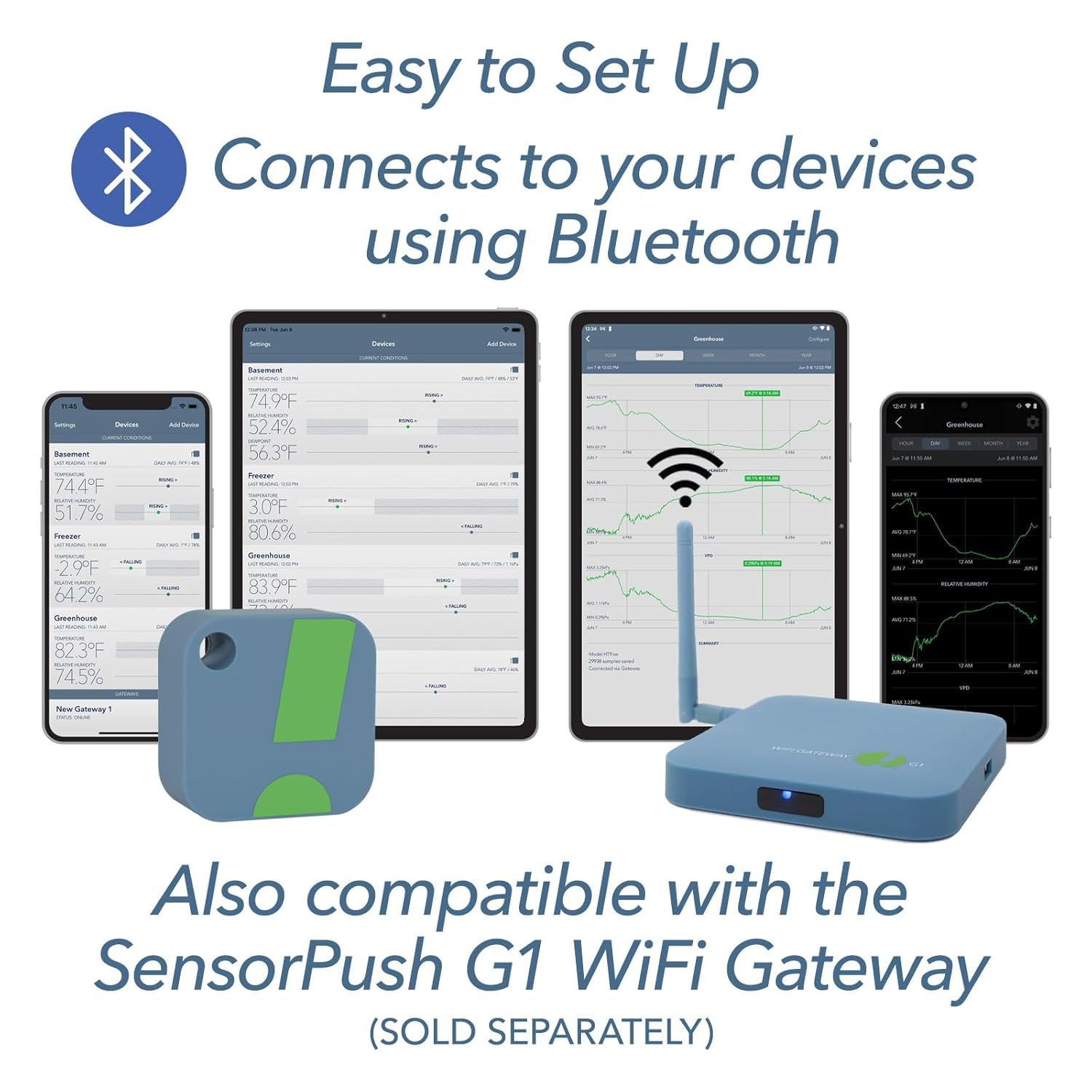 HT1 Smart Temperature Sensor & Humidity Sensor – Thermometer & Hygrometer W/App