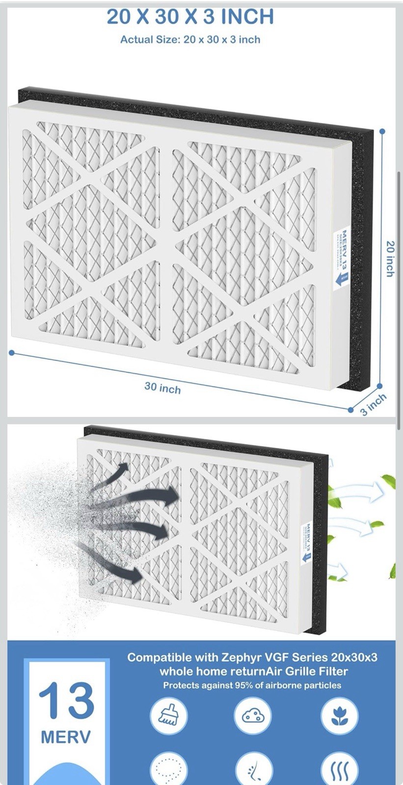 20x30x3 MERV 13 Flat Panel Fiberglass Air Filter for HVAC, Furnace, 2-Pack