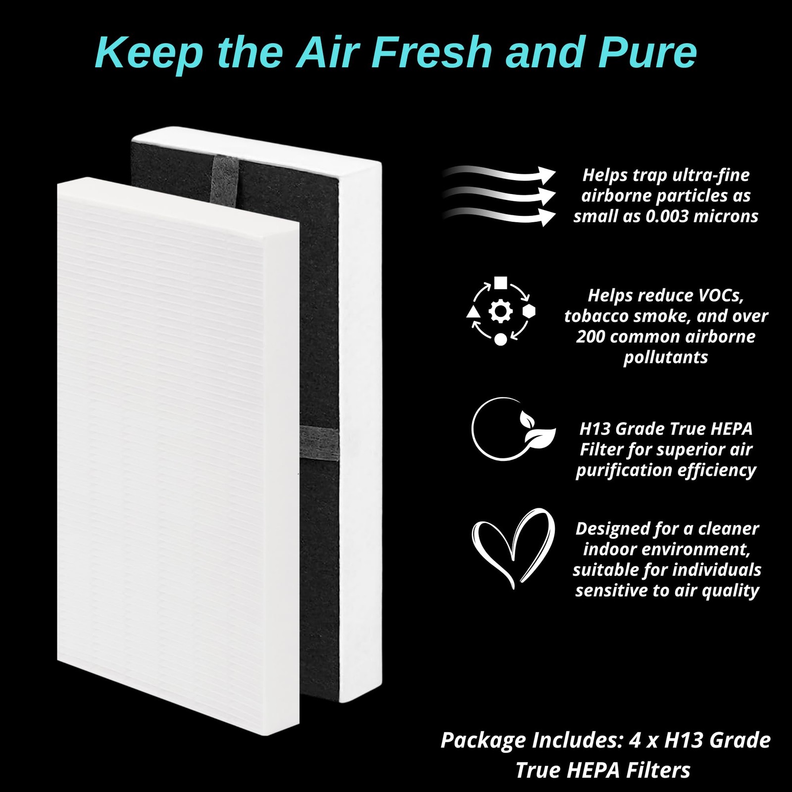 4-Pack HRF-G1/HRF-G2 True HEPA Replacement Filter (G) Compatible with…