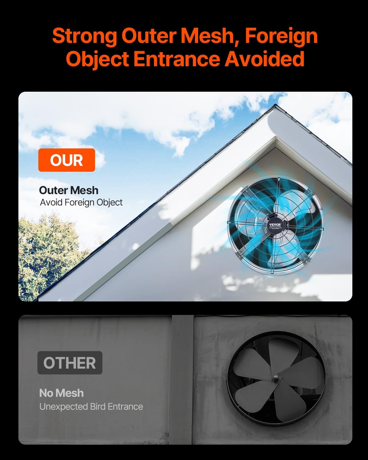 Vevor Gable Mount Fan 15 Inch Attic Exhaust Fan Adjustable Thermostat Outer