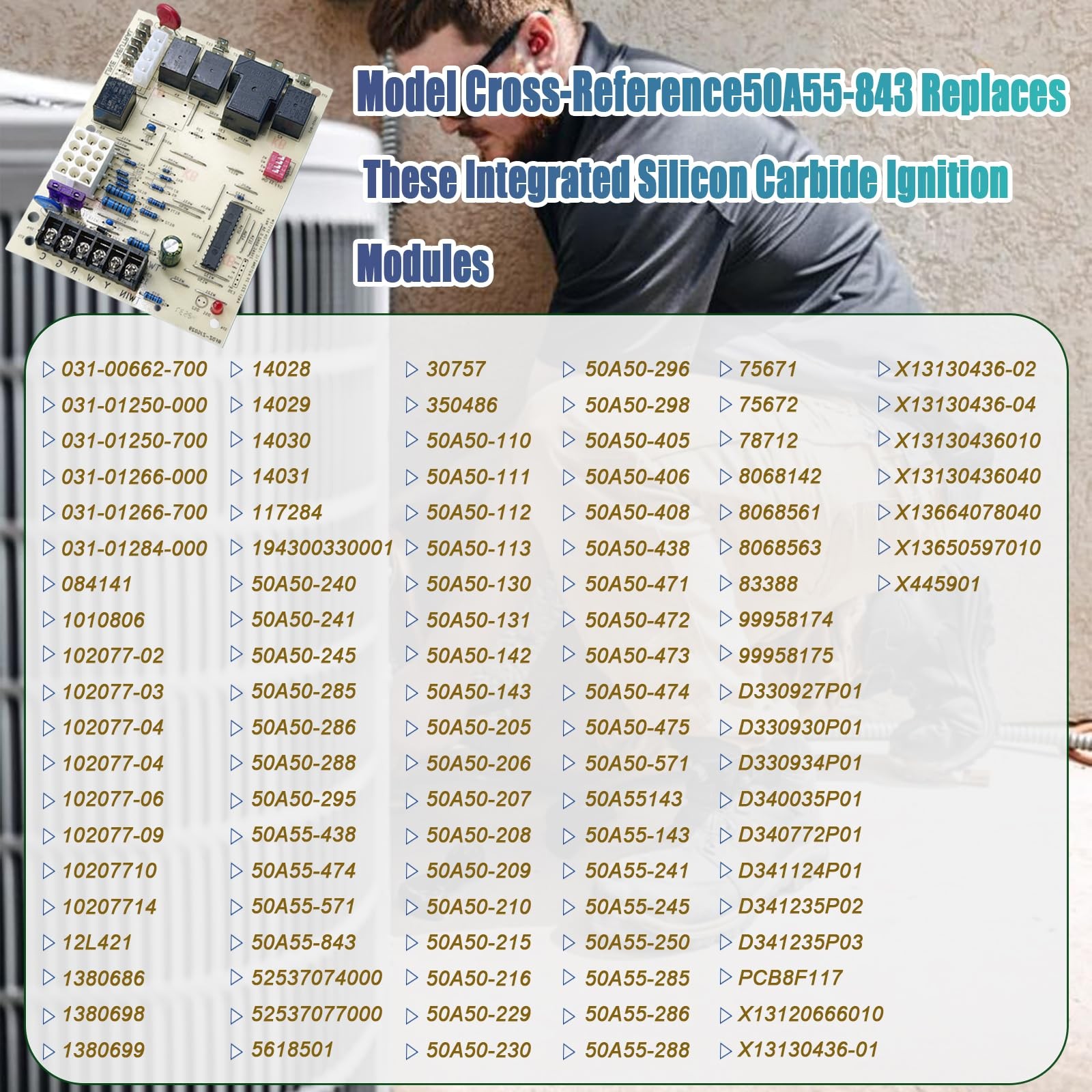 Upgrade 50A55-843&50A50-241 Rodgers Furnace Control Board OEM Replacement for Wh
