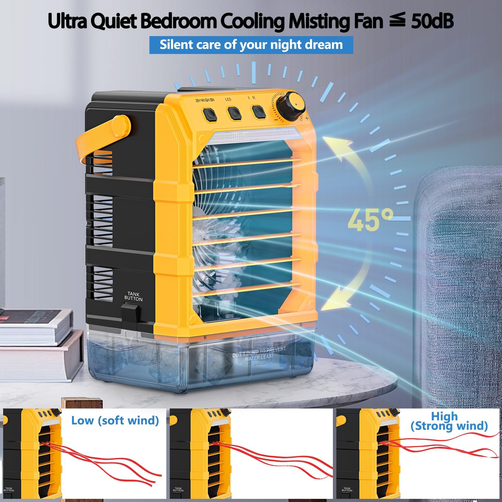 Uniqwamo Misting Fan Portable Compatible For Dewalt 20V/60V Batteryno Battery
