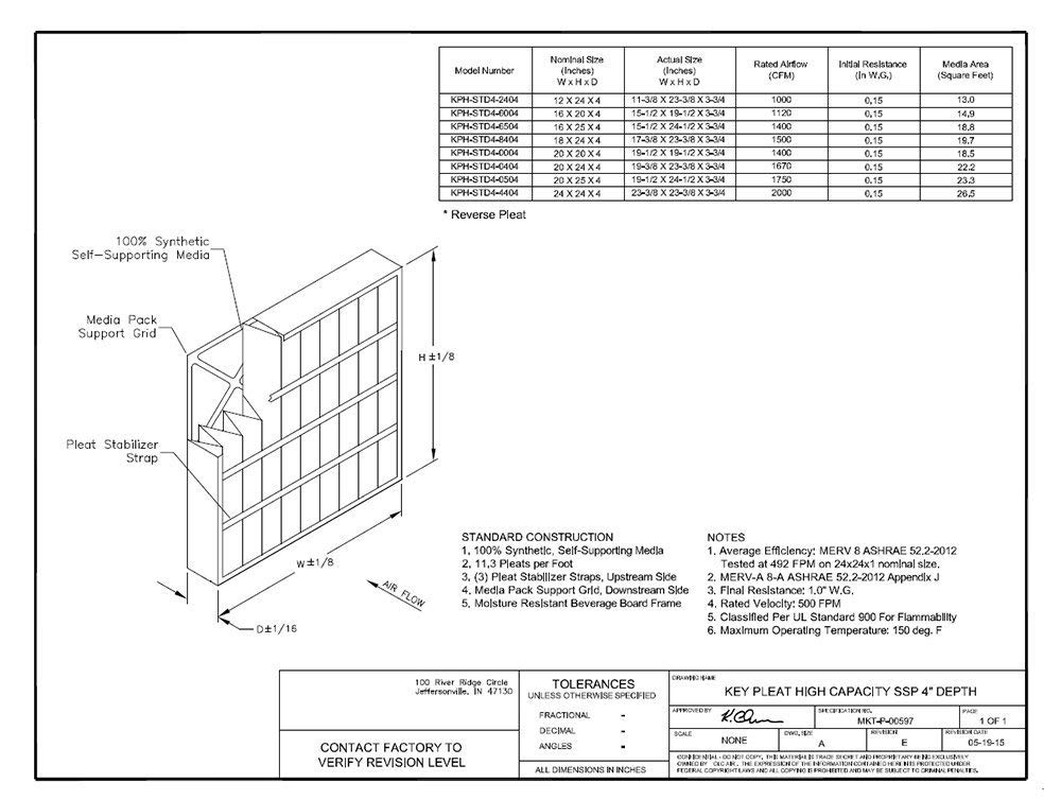 Kp-20X25X4X2.Az.Dsc Assigned by Sterling Seal & Supply, (STCC) Furnace Air Filte