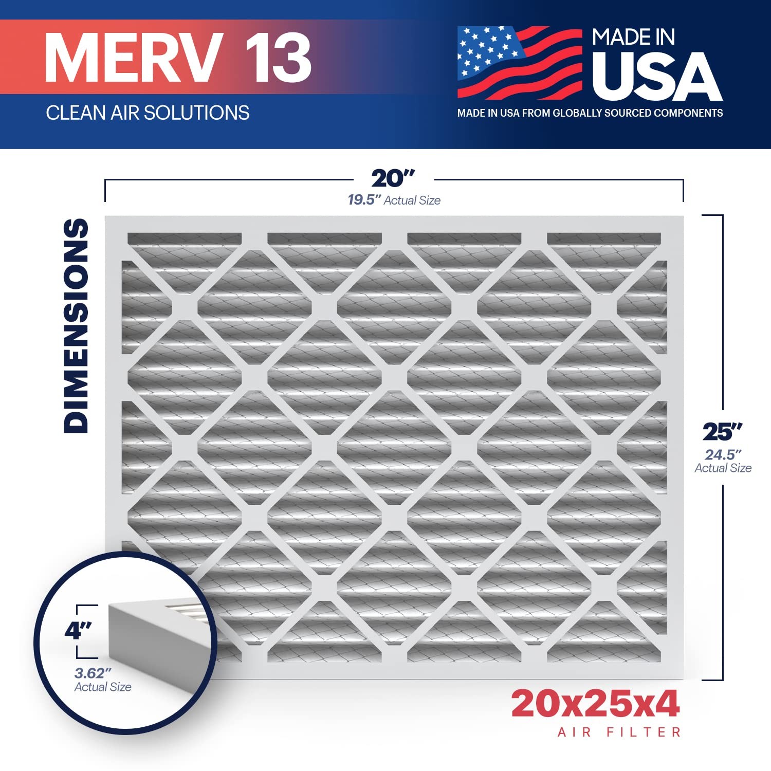 BNX TruFilter 20x25x4 (19.5’’ x 24.5’’ x 3.63‘’ 2-Pack (Slim Fit)