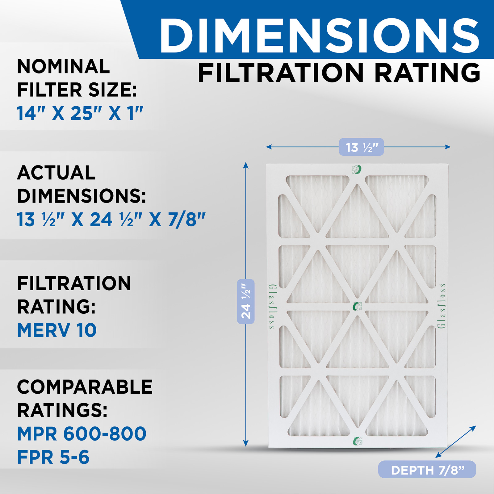 14x25x1 MERV 10 Pleated Air Filters. 12 PACK. Actual Size: 13-1/2 x 24-1/2 x 7/8