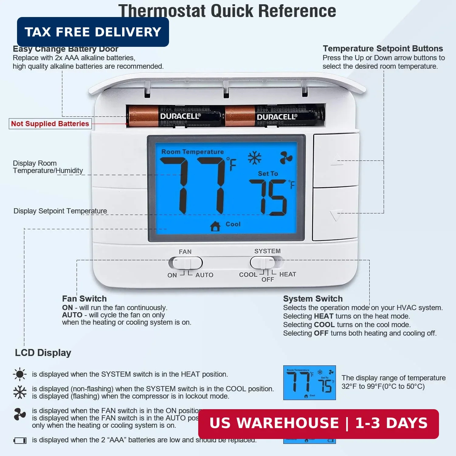 Upgraded Digital Non-Programmable Thermostat for Home 1 Heat/1 Cool Single Stage