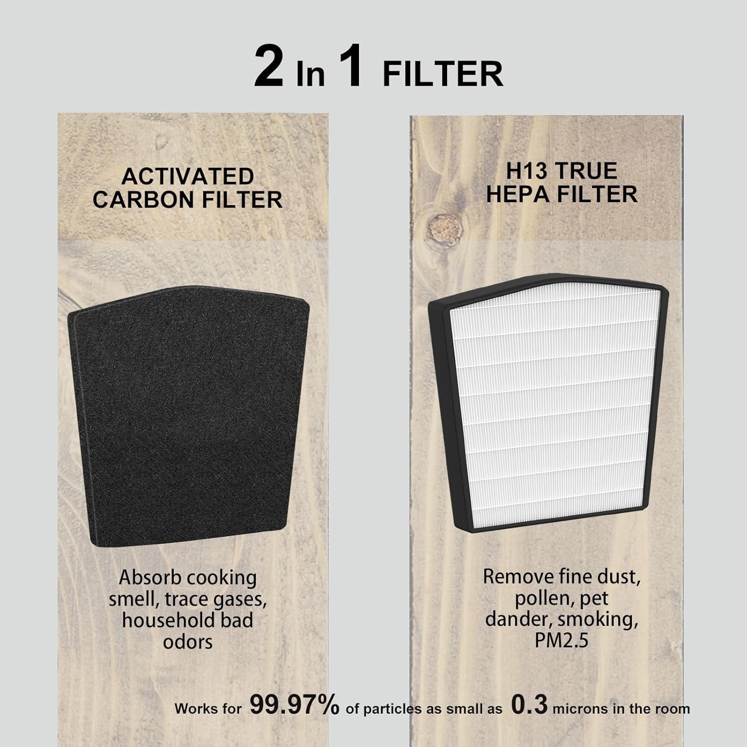 Replacement Filter LP-HF550P Compatible with Live-Pure Bali Series White