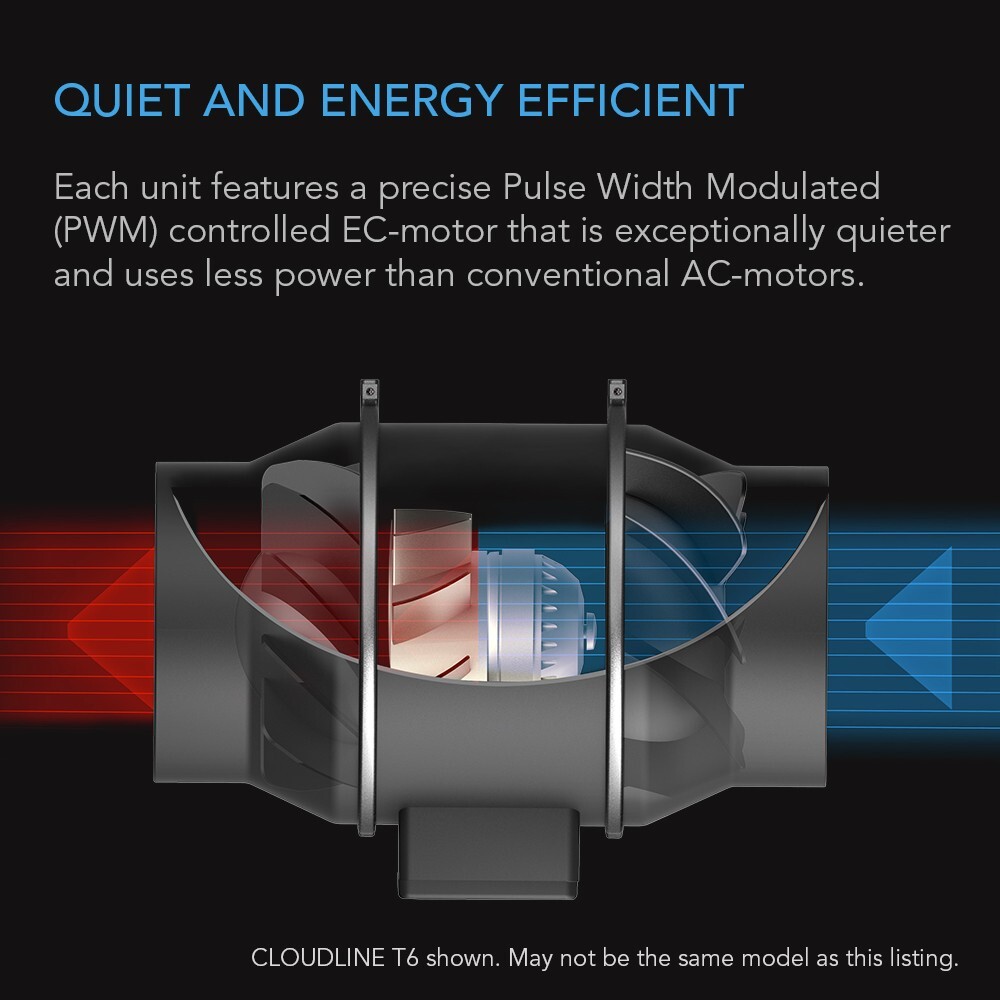 CLOUDLINE PRO T8, Inline Booster Duct Fan 8” Cooling Vent Exhaust Grow Tents