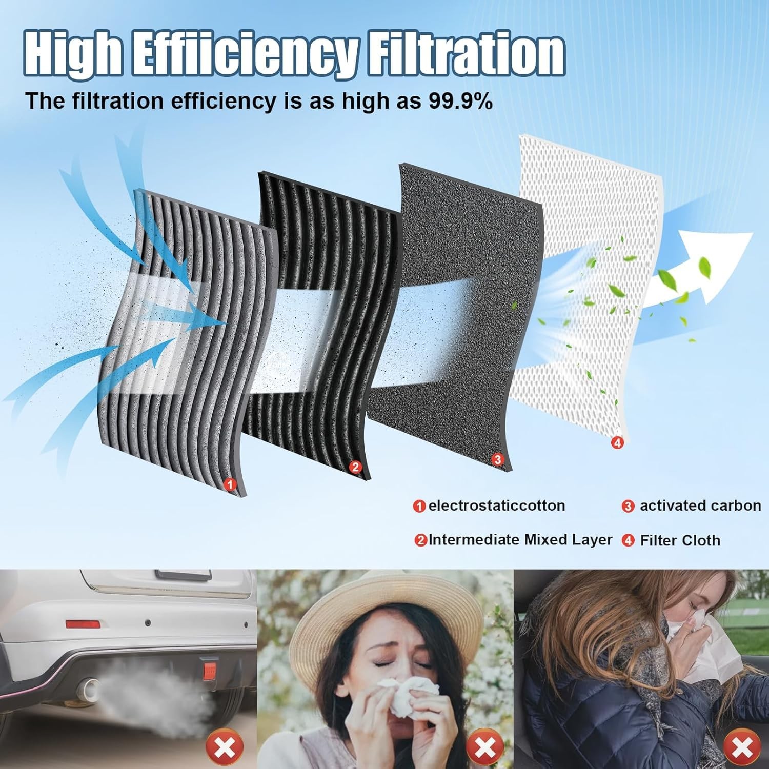N2Zq8D Comb Engine Cabin Air Filter For Kia Carnival 3.5L 2026 2025 2024 2023