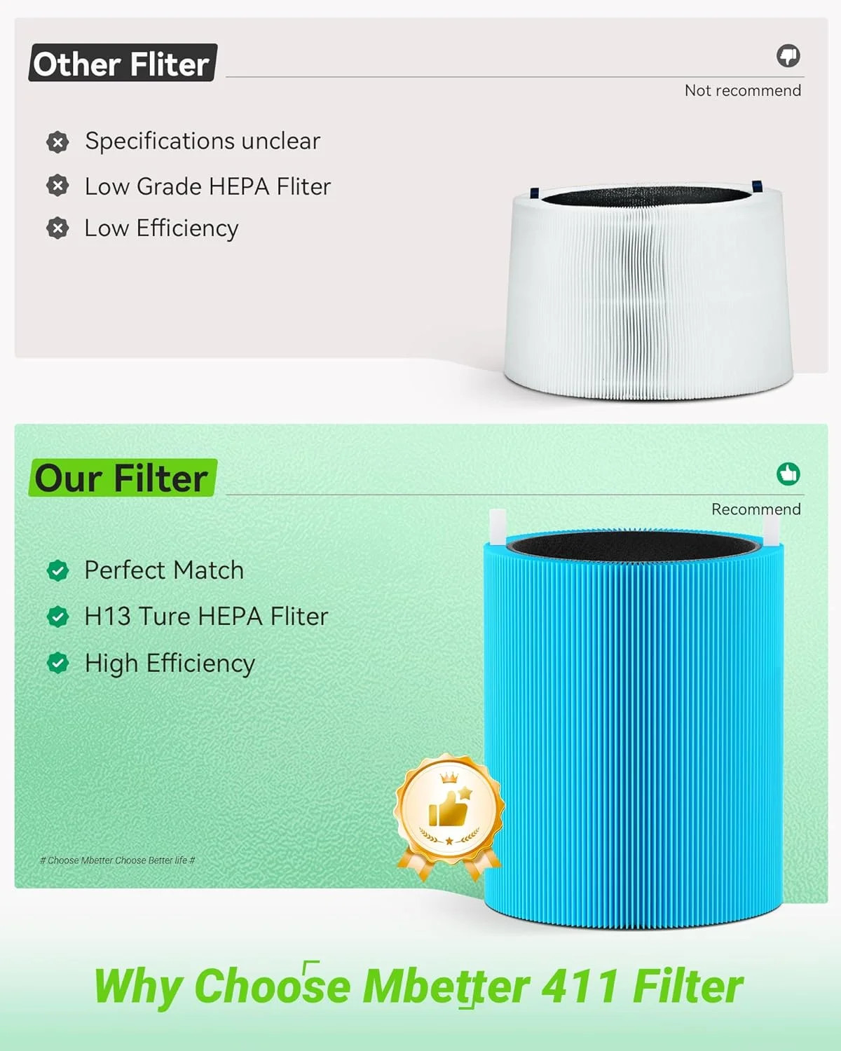 2 Pack Blue Pure 411 AllergenBlock Filter Compatible with Blue Pure 411, 411+, 4