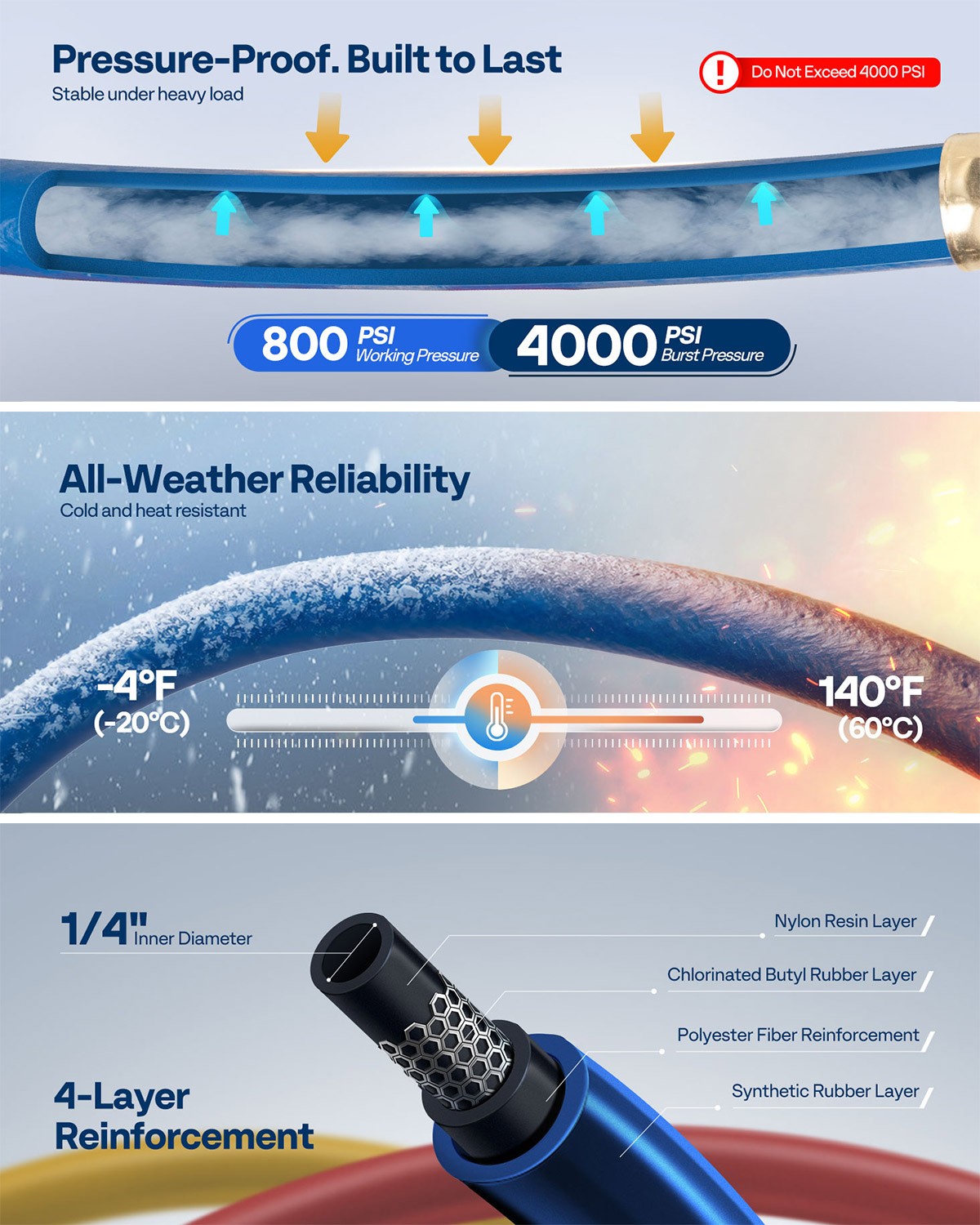 5 ft R410A HVAC Charging Recovery Hoses 1/4″ Refrigeration Hoses with Tap Valve