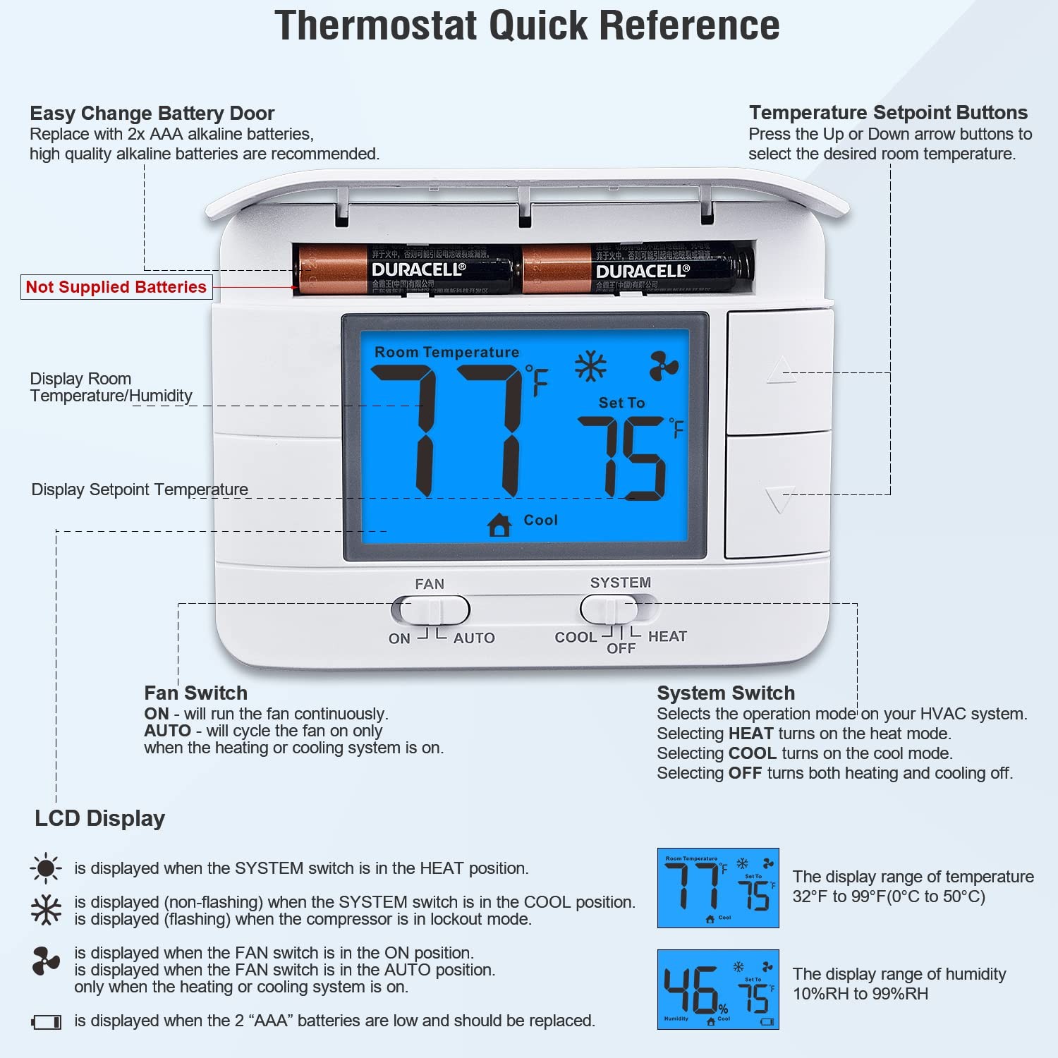 Upgraded Digital Non-Programmable Thermostat for Home 1 Heat/1 Cool Blue