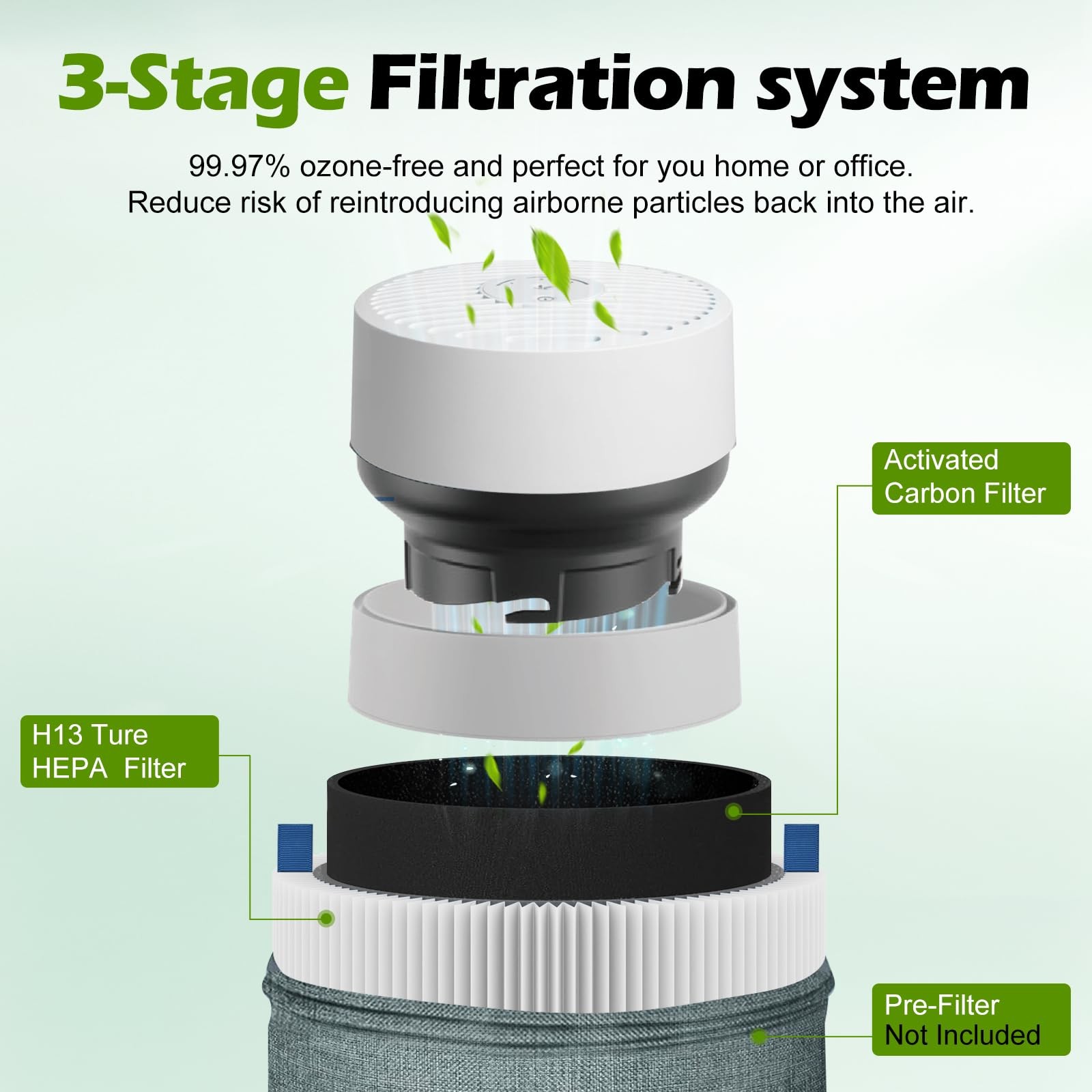 4 Pack Mini Max Filter Compatible with Blue Pure MiniMax (4-Pack)