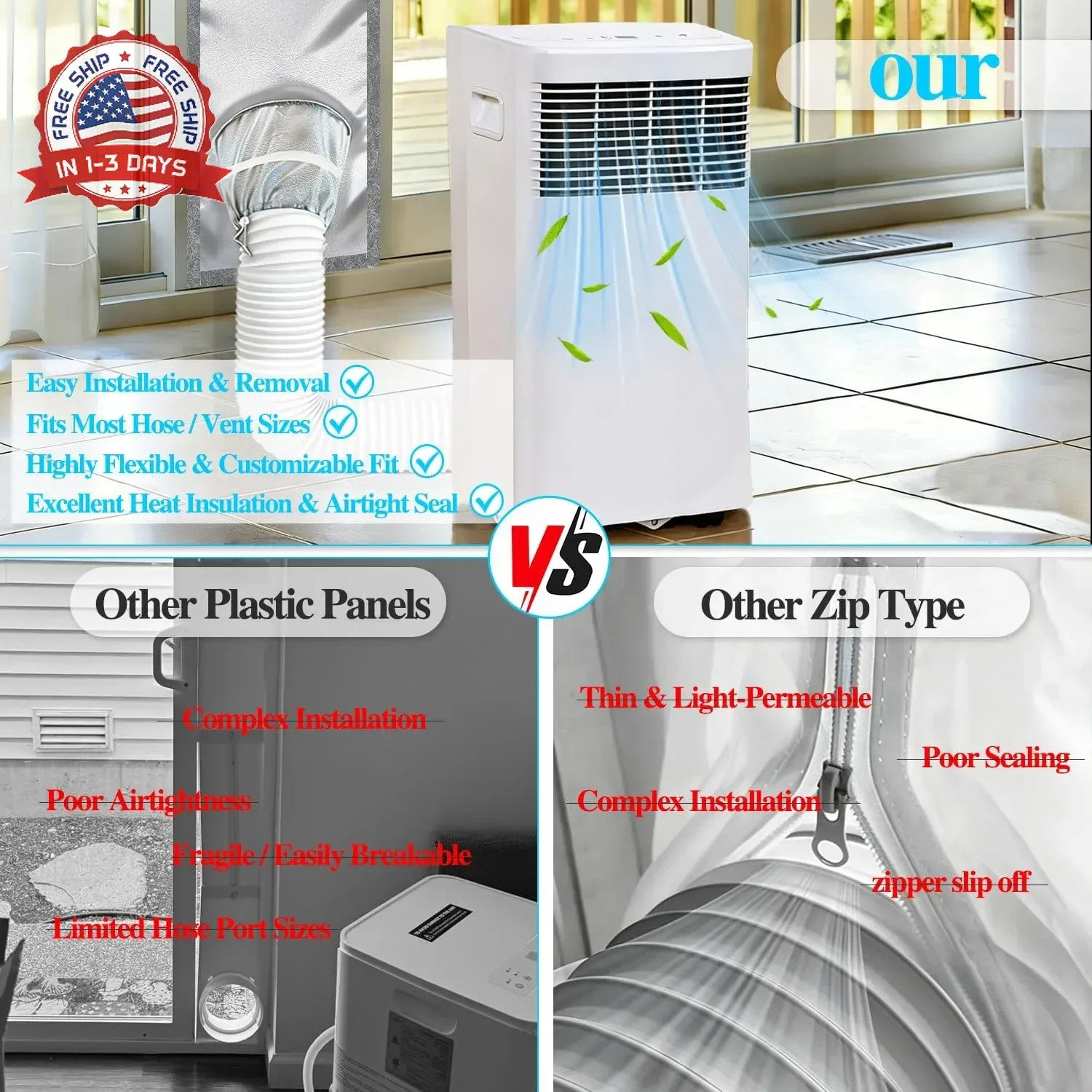 Sliding Door Air Conditioner Vent Kit,Adjustable Window Vent Seal Kit for Portab