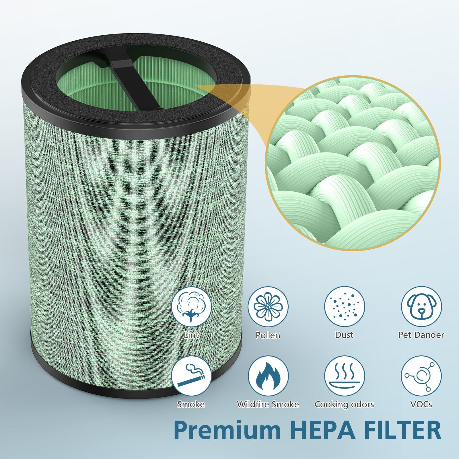 2Pcs Air Purifier Replacement Filter WYZE 4 In 1 HEPA Carbon Standard Compatible
