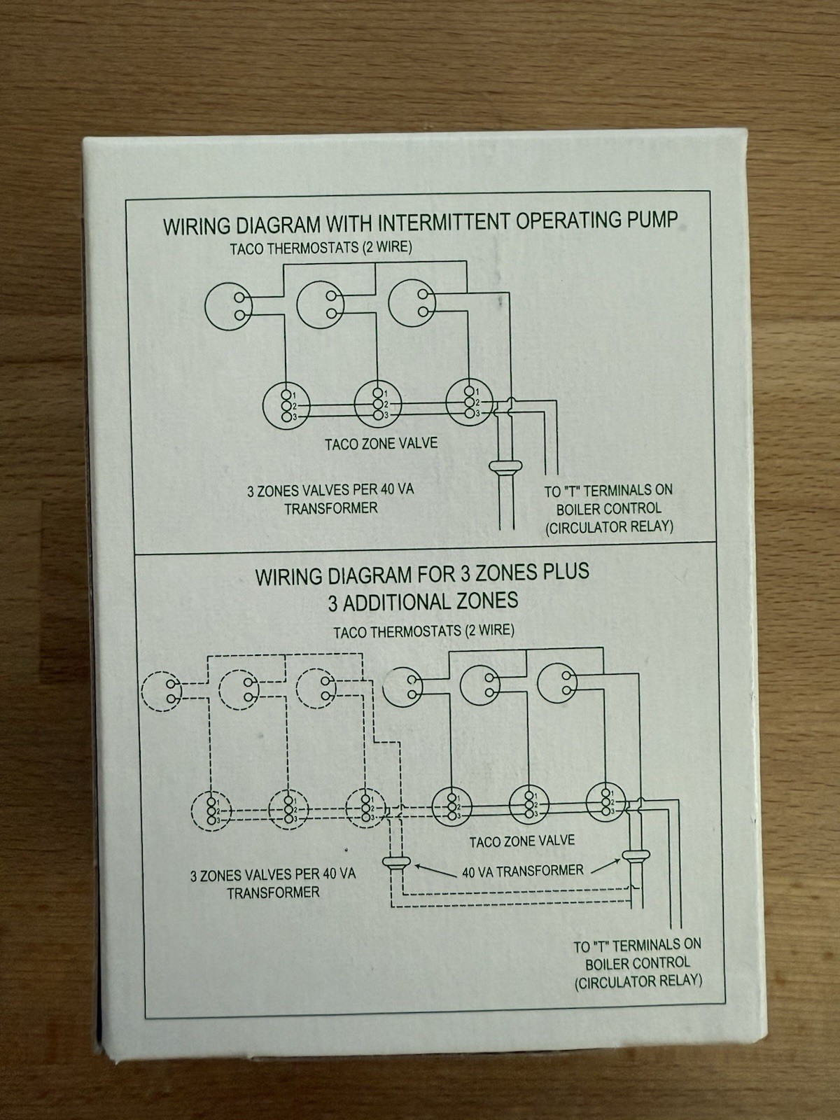 1 Taco 571-2 3/4-Inch Gold Series 2-Way Zone Valve A1047 – 100% BRAND NEW IN BOX