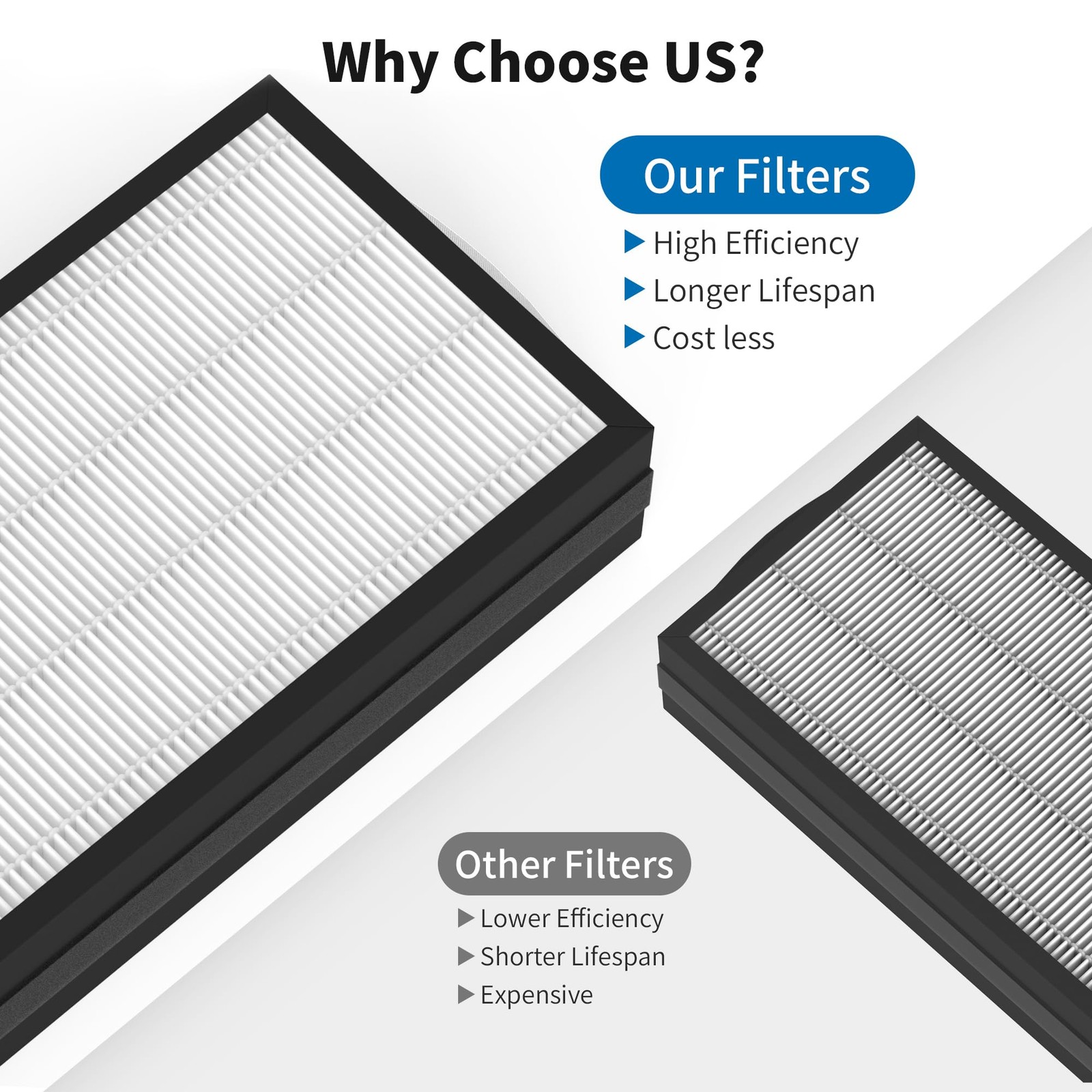 AC400 Replacement Filter Compatible with LUFTRUM & Loniko 1″ x x