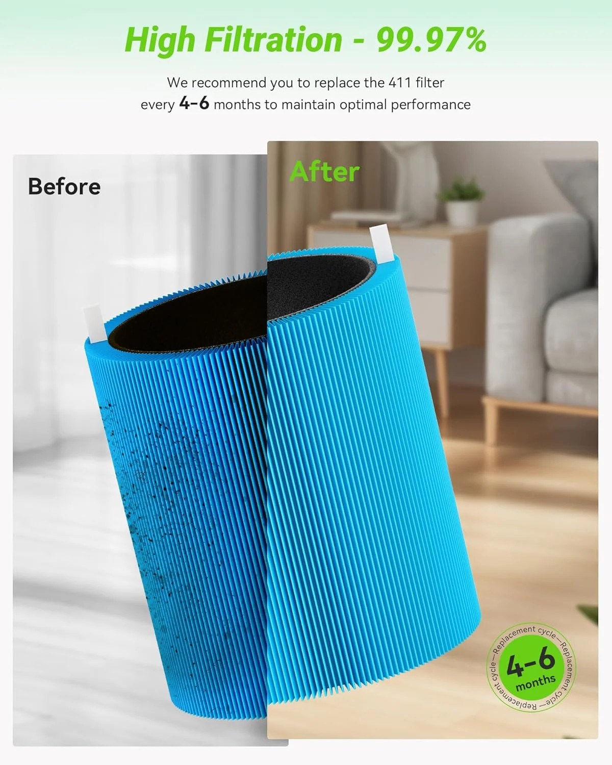 2 Pack Blue Pure 411 AllergenBlock Filter Compatible with Blue Pure 411, 411+, 4