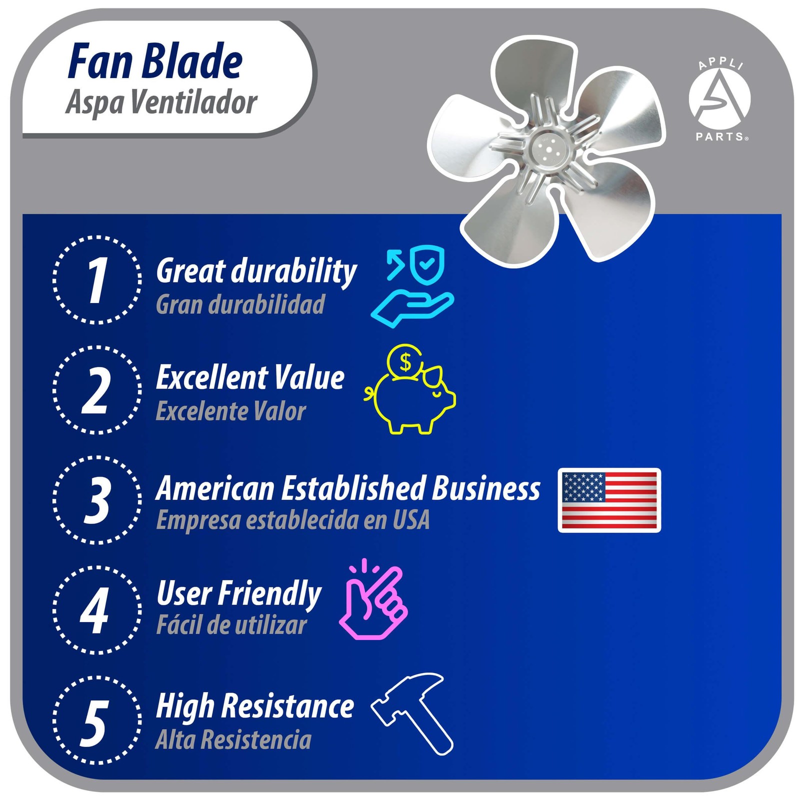 Appli Parts APFB-A12CCW Aluminum Fan Blade 12 in, 300 mm, CCW, 22 degrees, huble