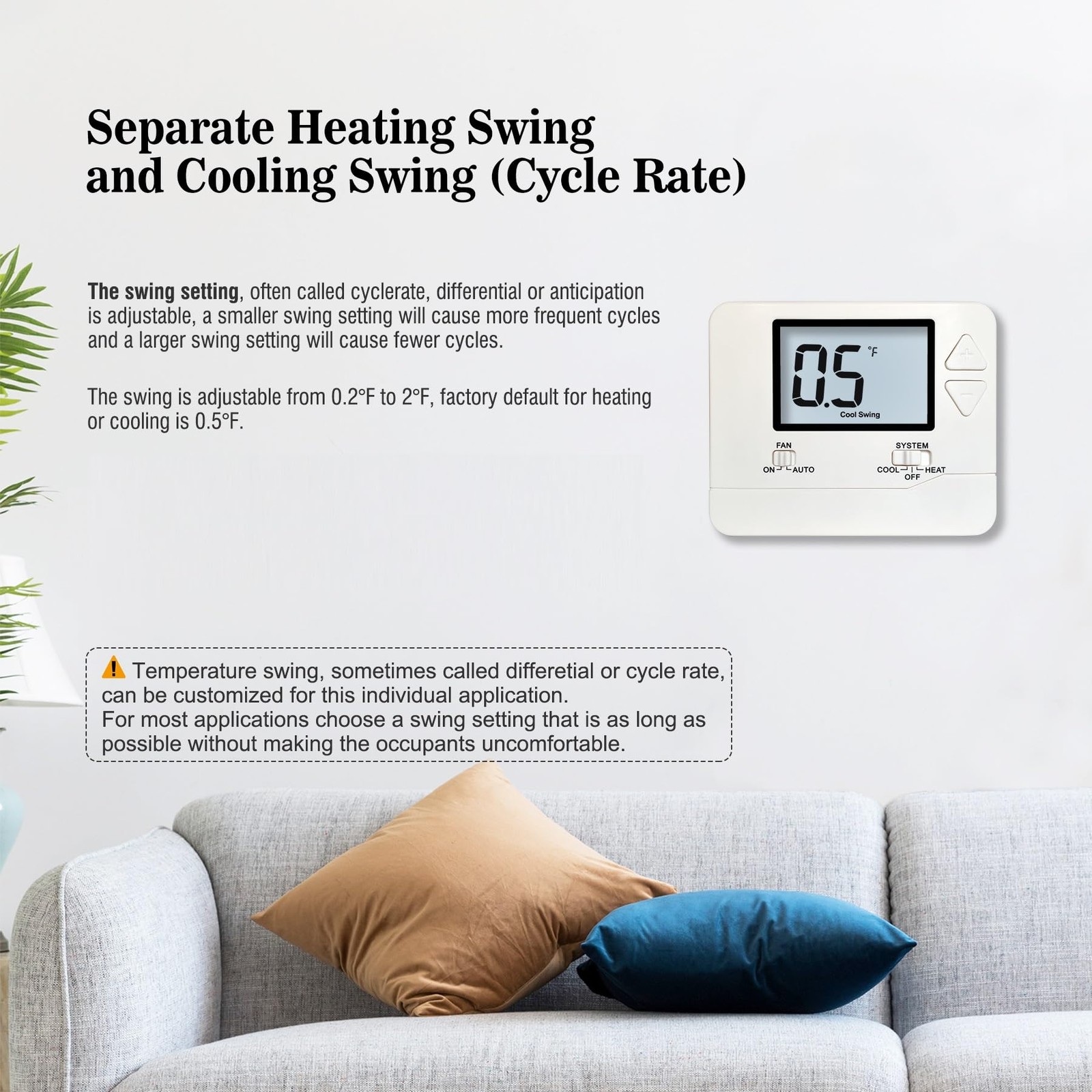 Heagstat Non-Programmable Thermostats for Home Conventional White Backlight