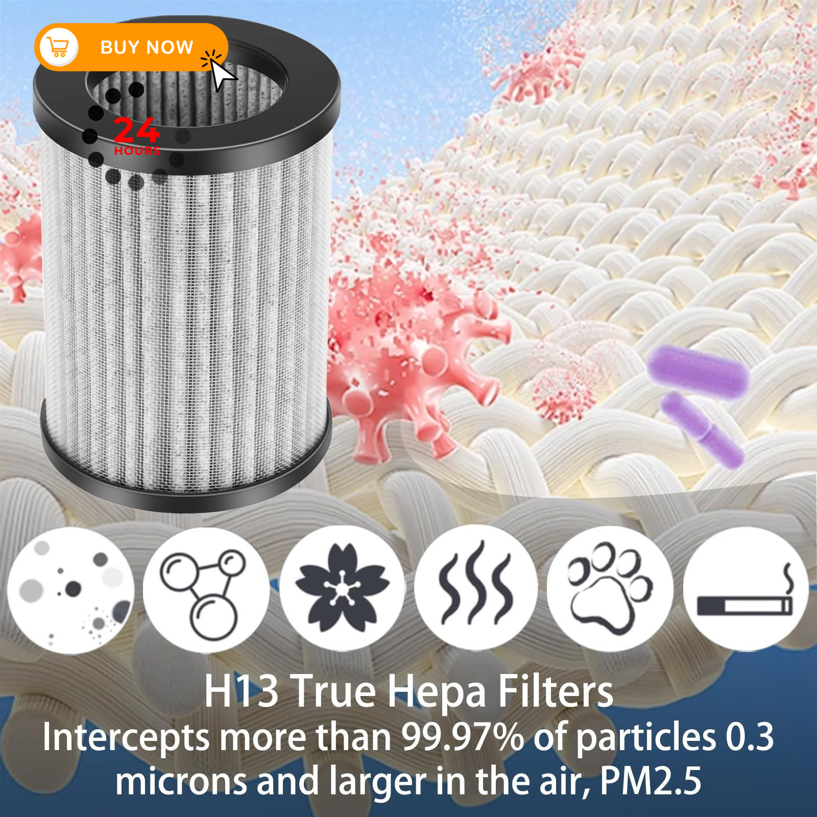 4 Pack PureZone Mini Portable Replacement Filter for Pure Enrichment PureZon…
