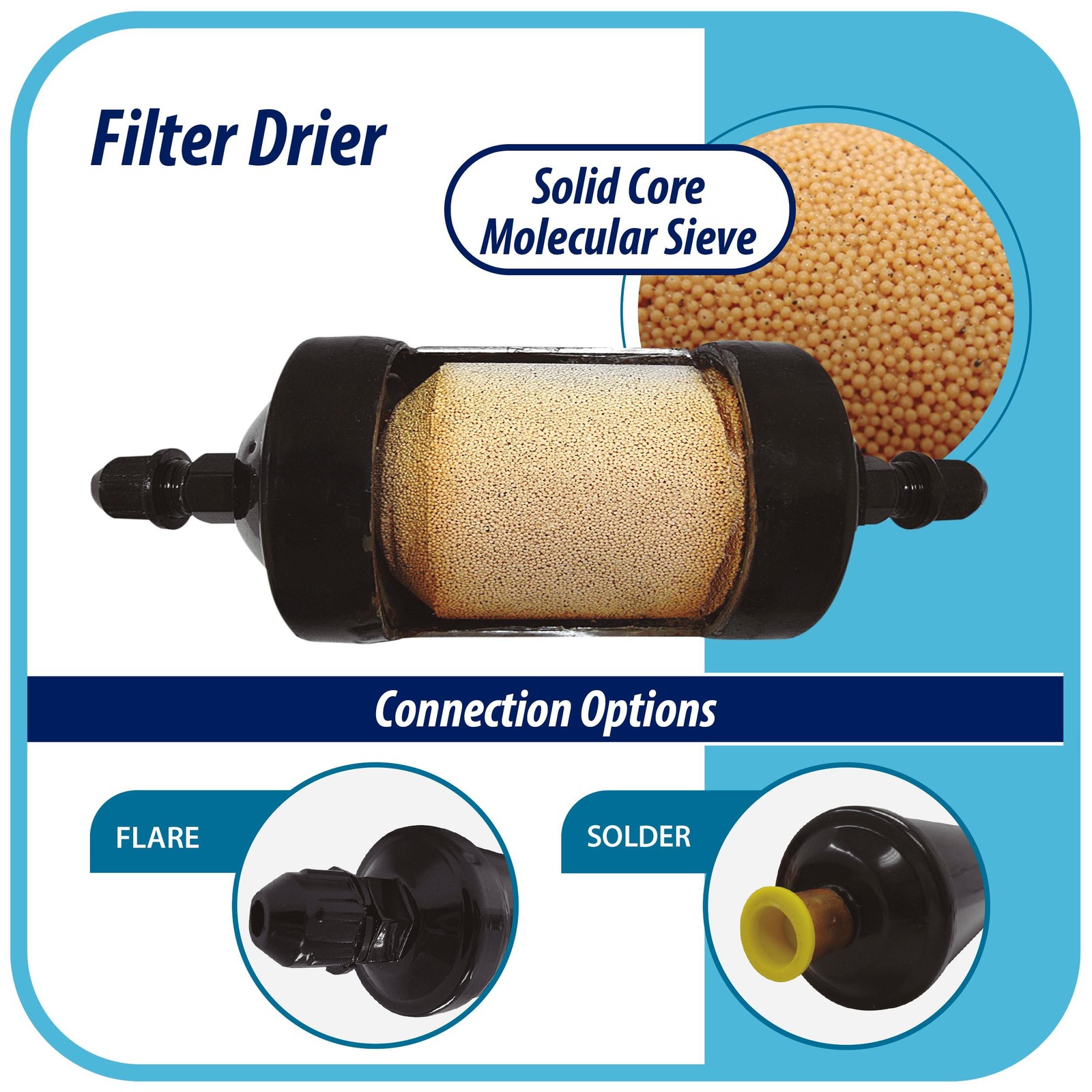 Appli Parts APFD-032 1/4 in Liquid Line Refrigerant AC Filter Drier hvac Refrige